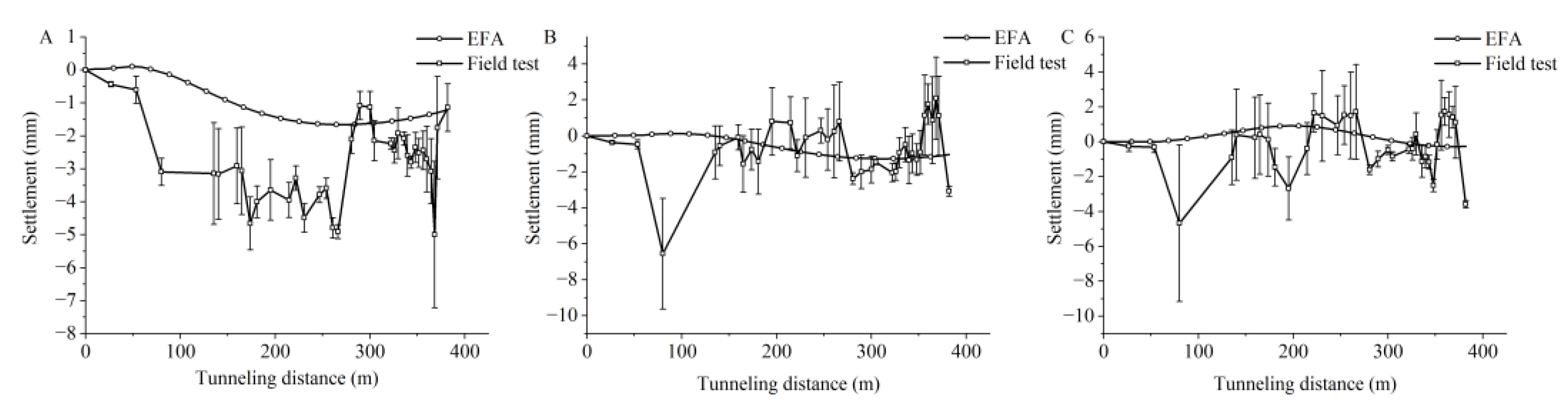 Buildings 14 00034 g012