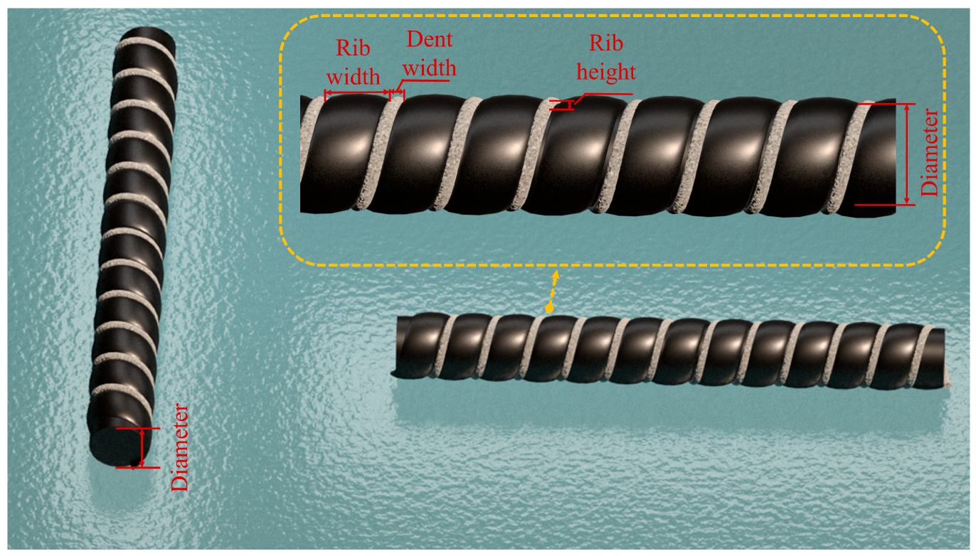 Buildings 14 00038 g003