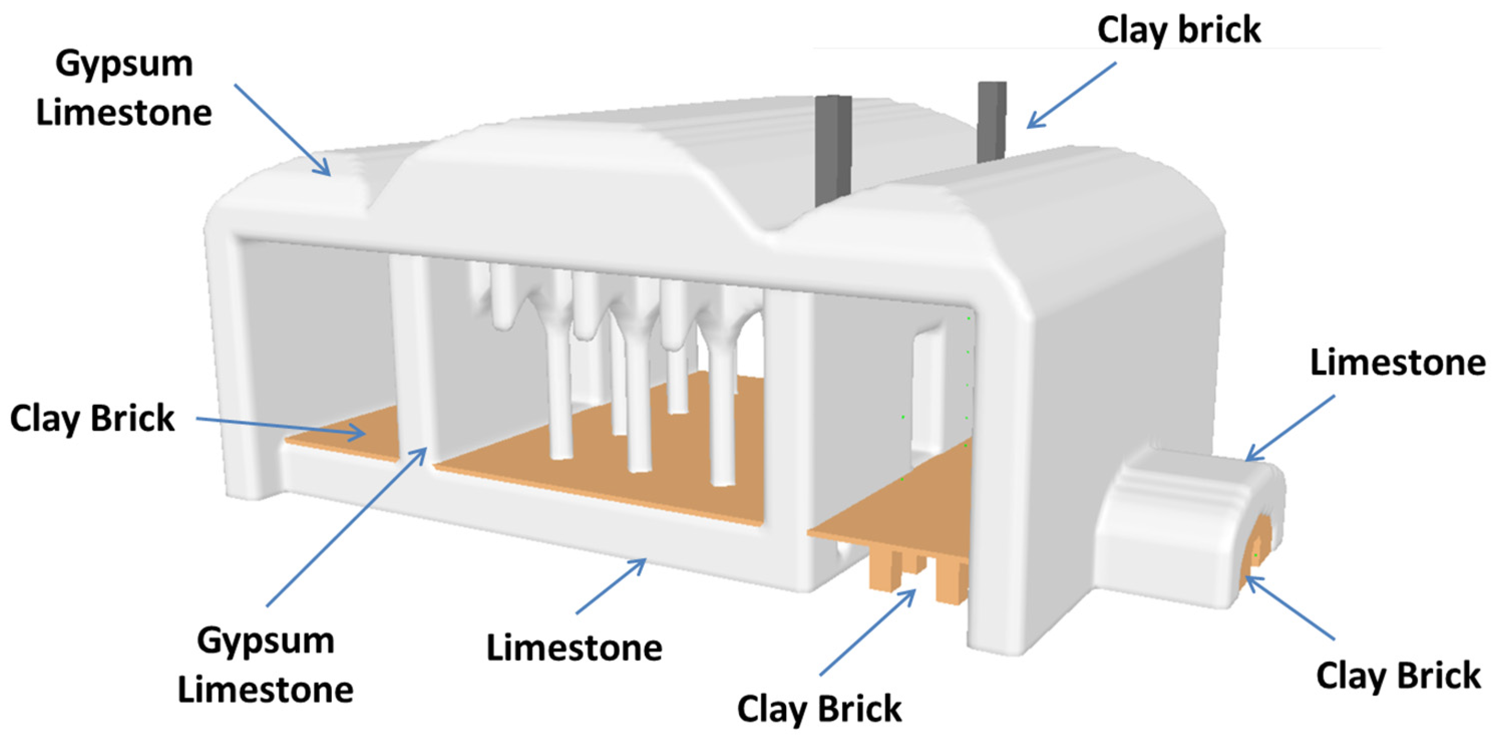 Buildings 14 00039 g006