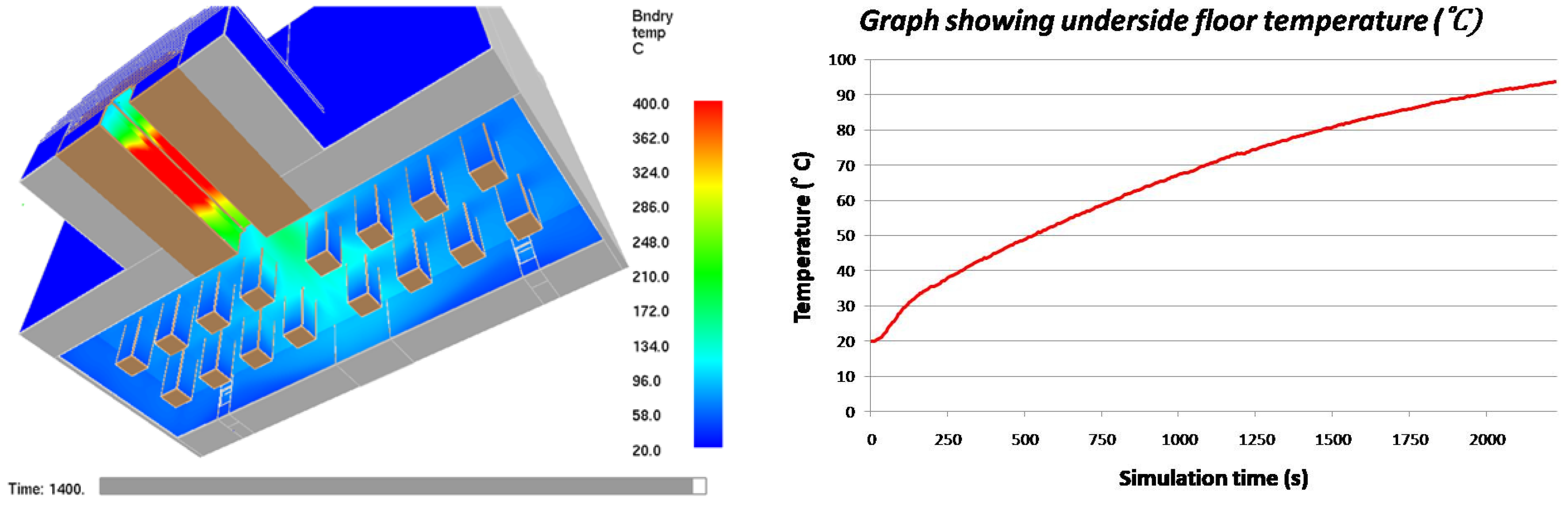 Buildings 14 00039 g011
