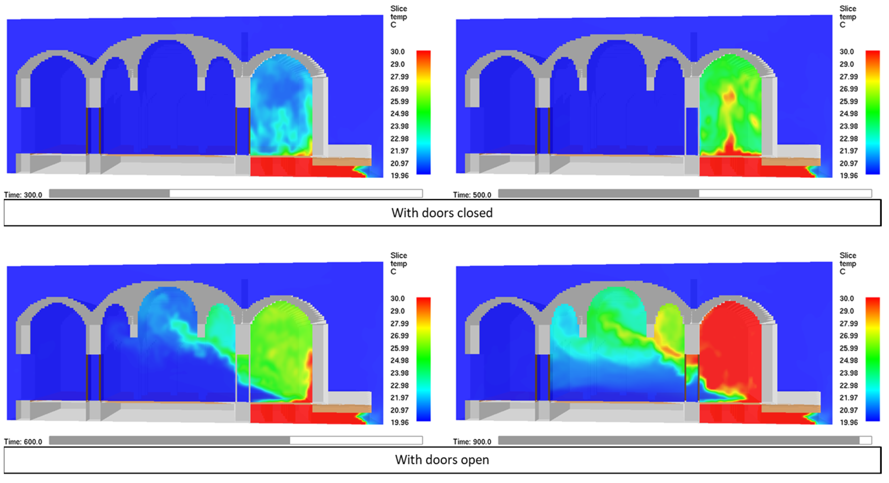 Buildings 14 00039 g014