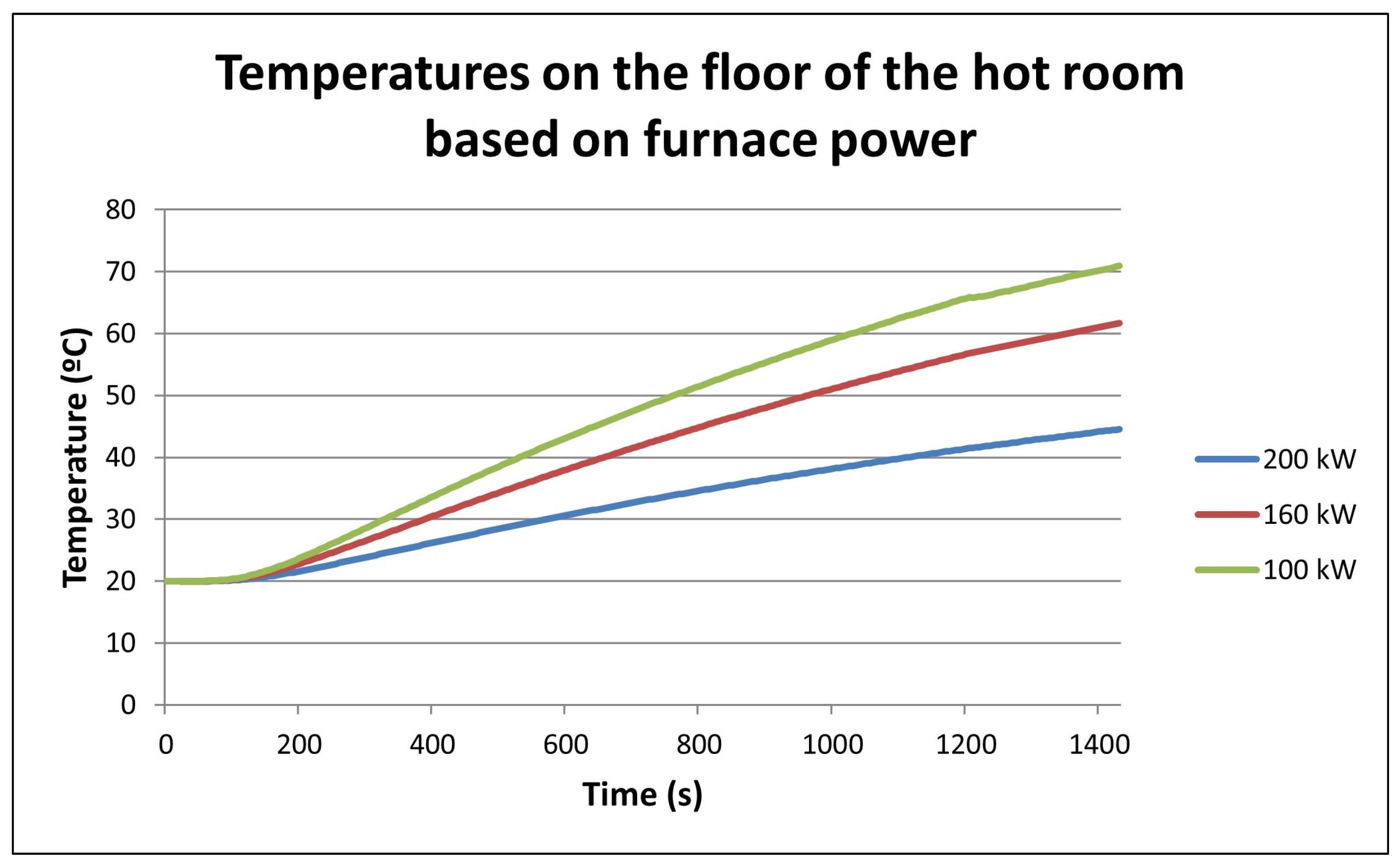 Buildings 14 00039 g018
