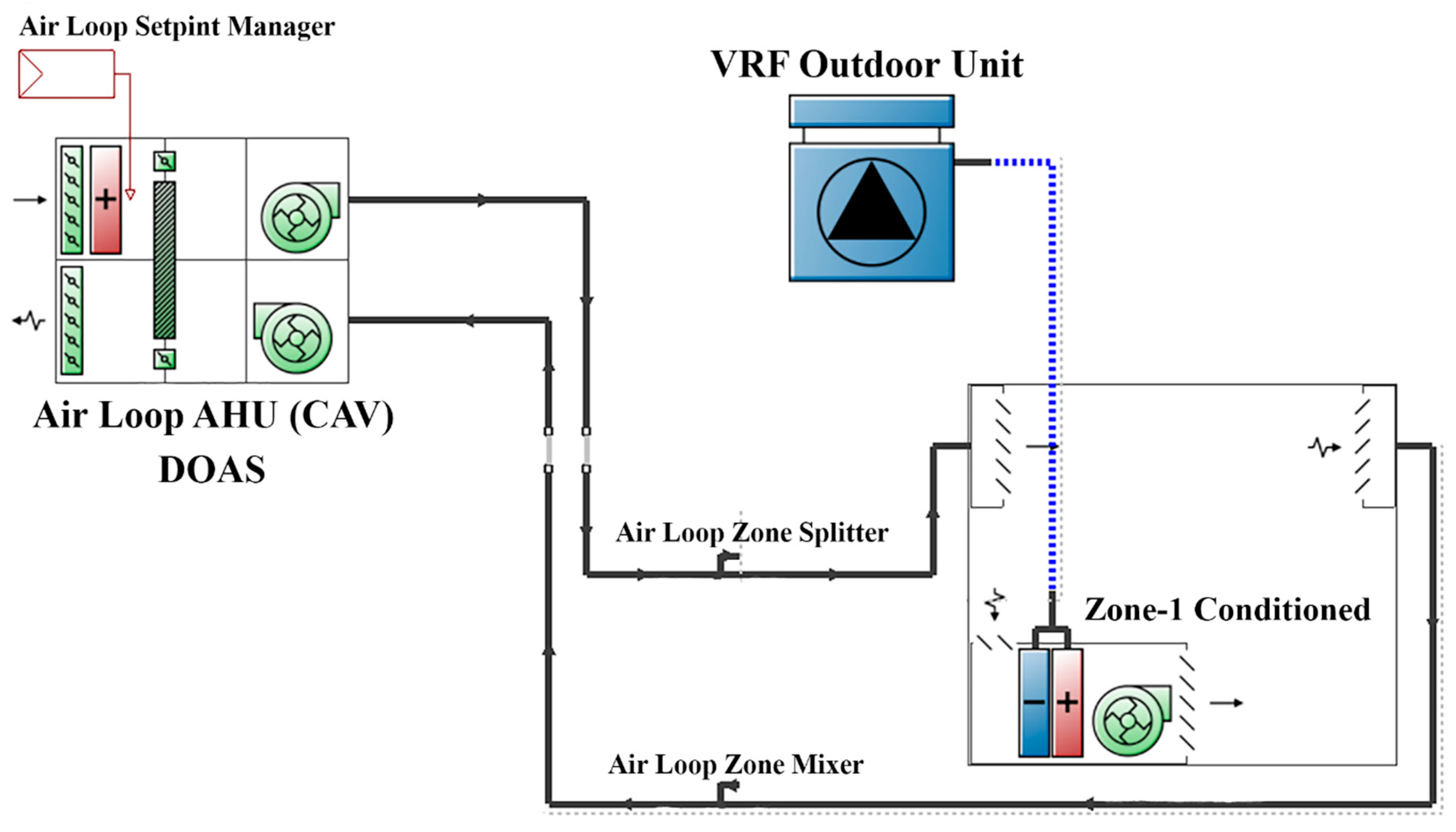 Buildings 14 00040 g015