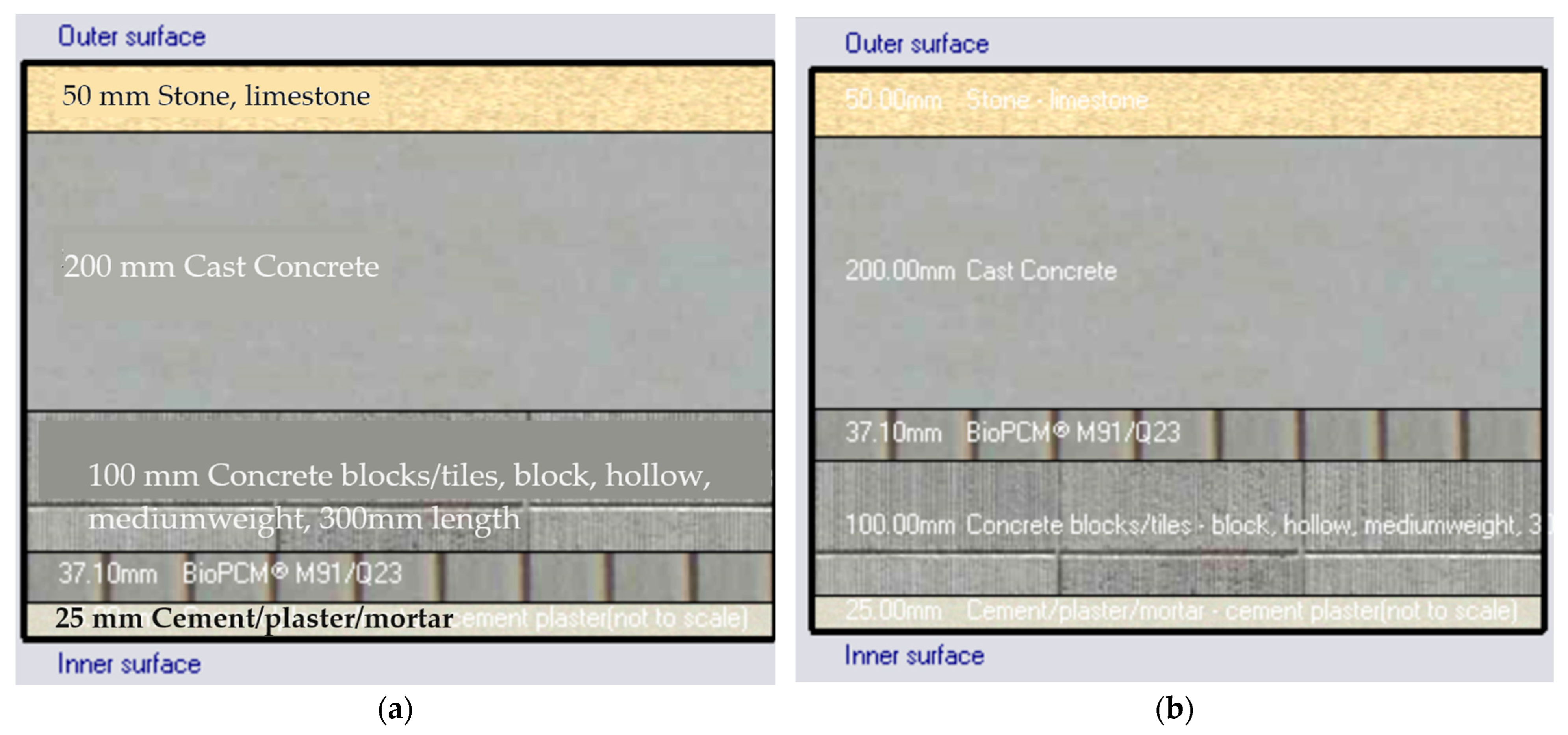 Buildings 14 00040 g016a