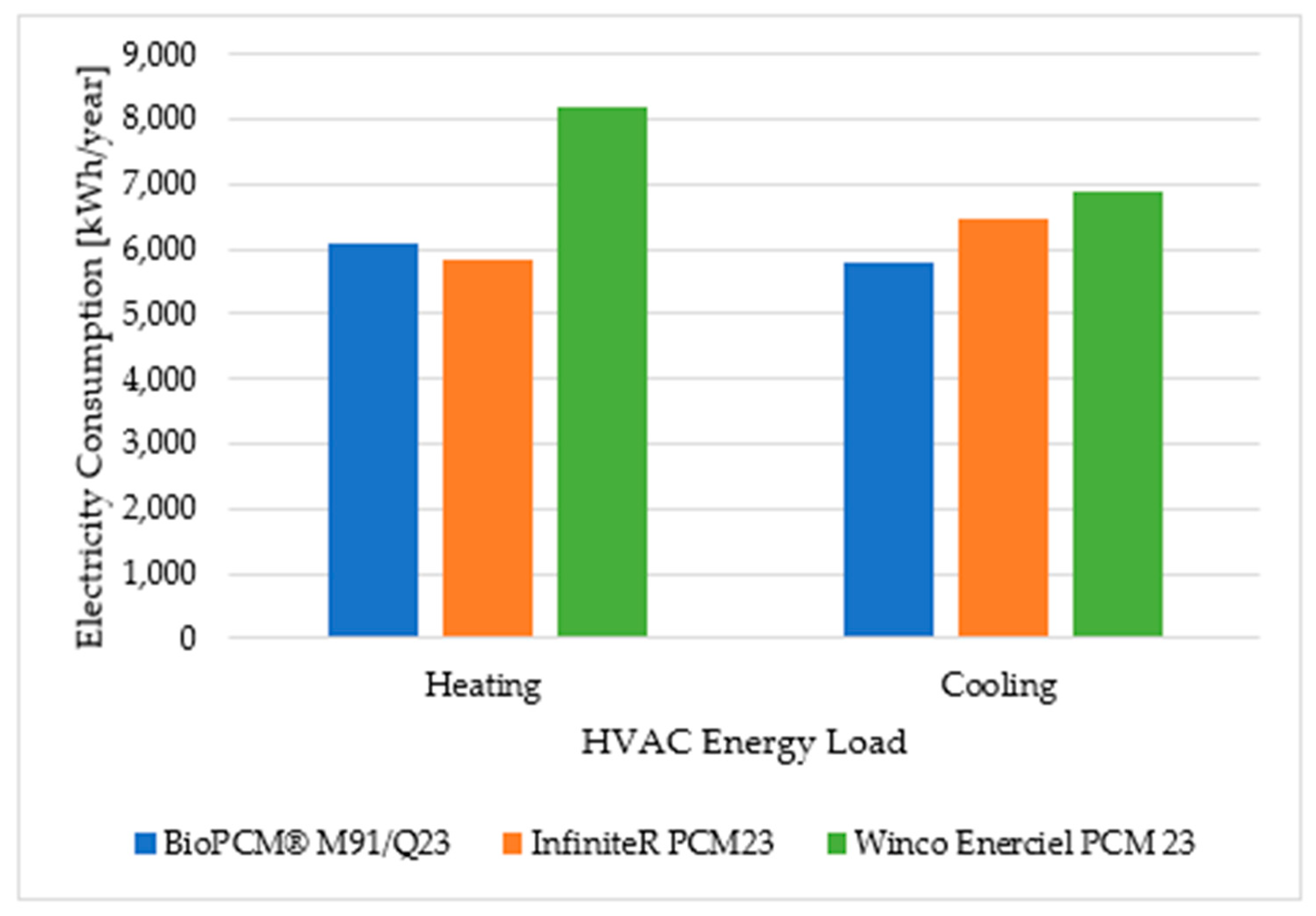Buildings 14 00040 g020