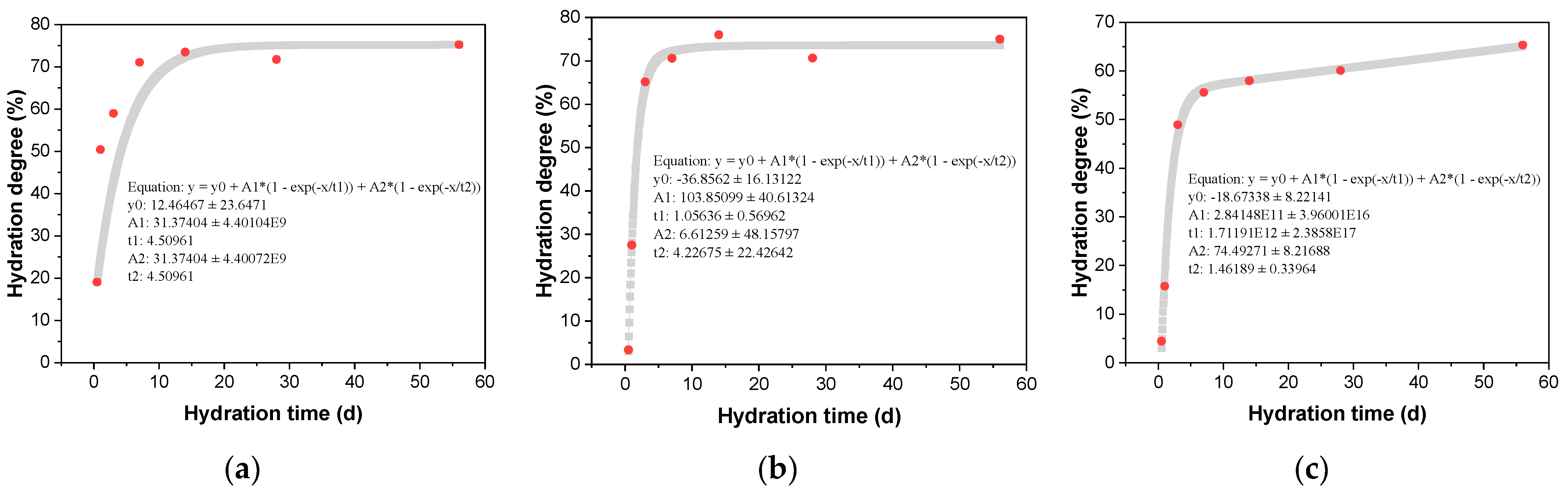 Buildings 14 00041 g004