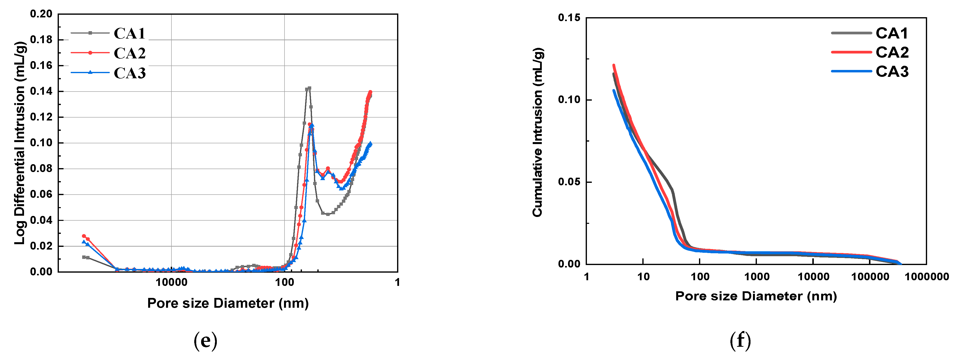 Buildings 14 00041 g006b