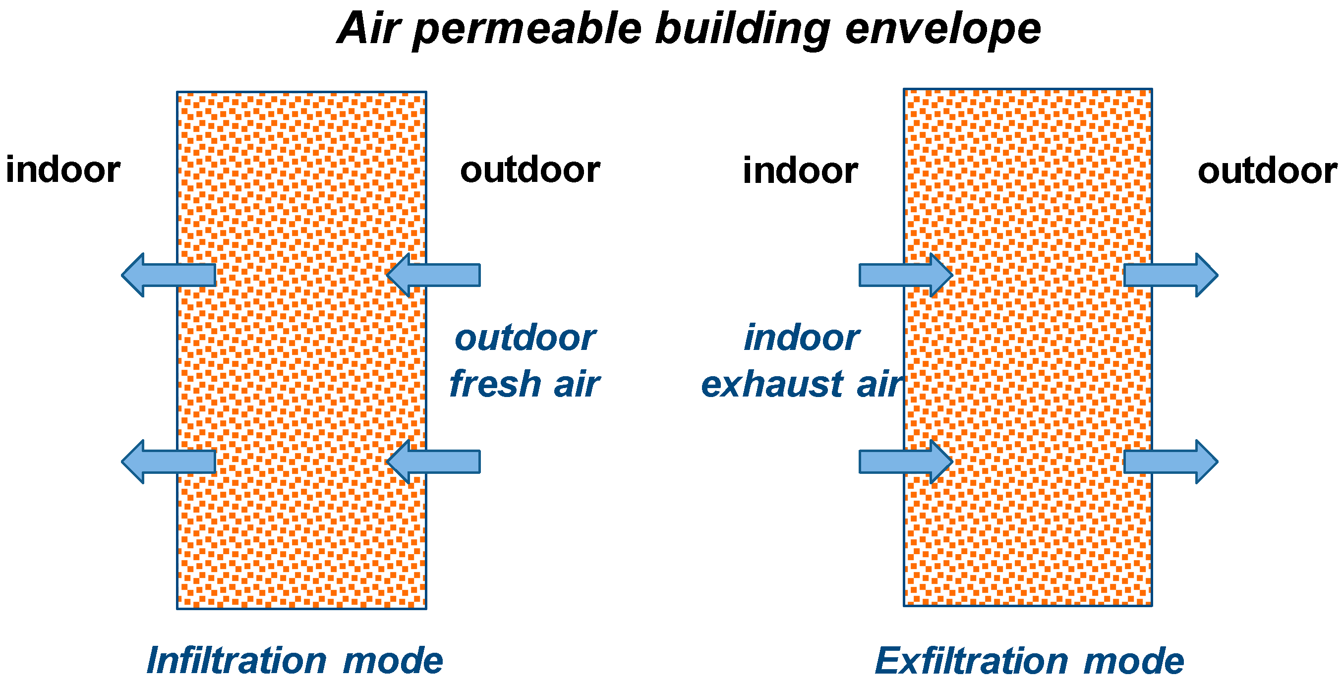 Buildings 14 00042 g001