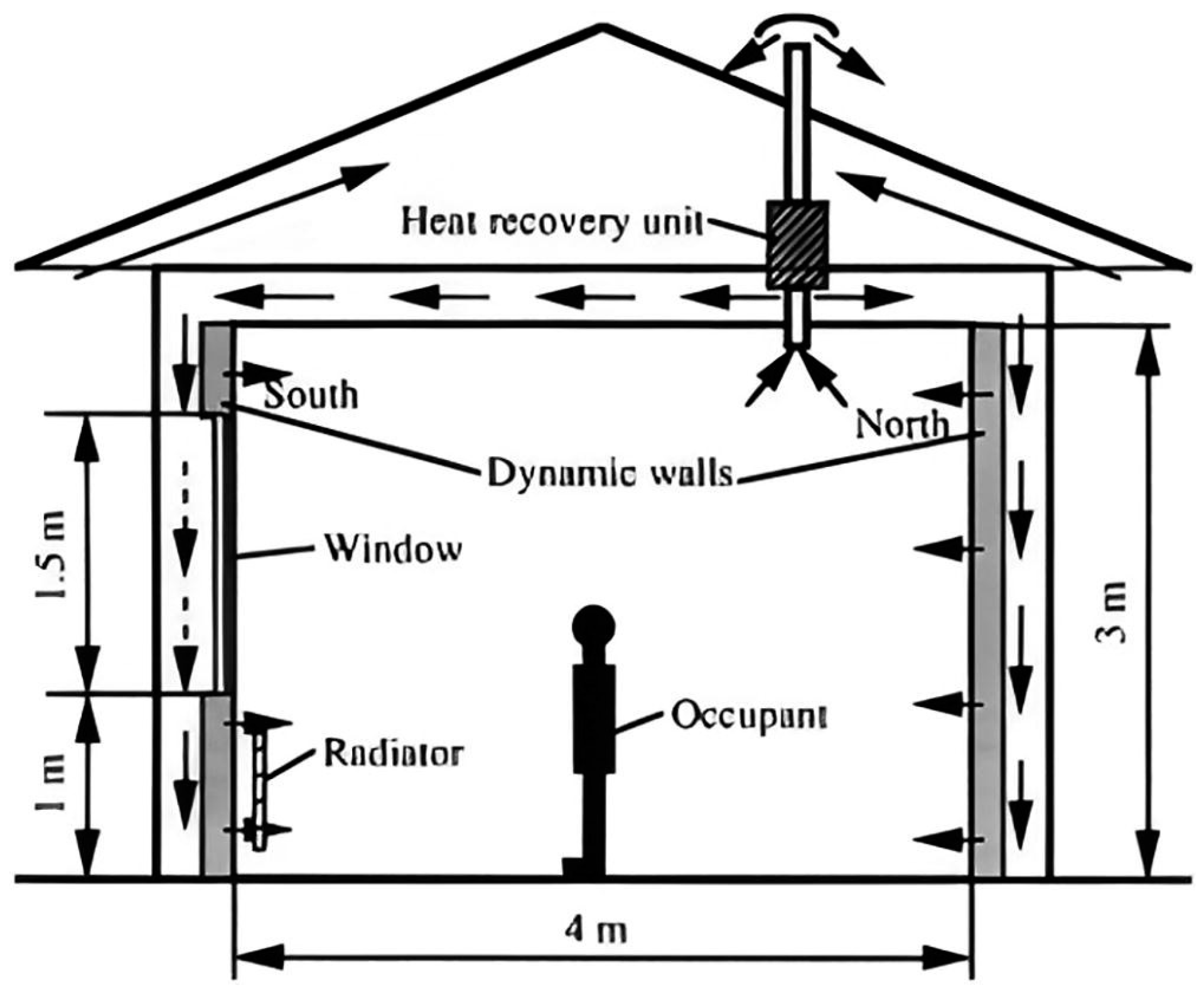 Buildings 14 00042 g004