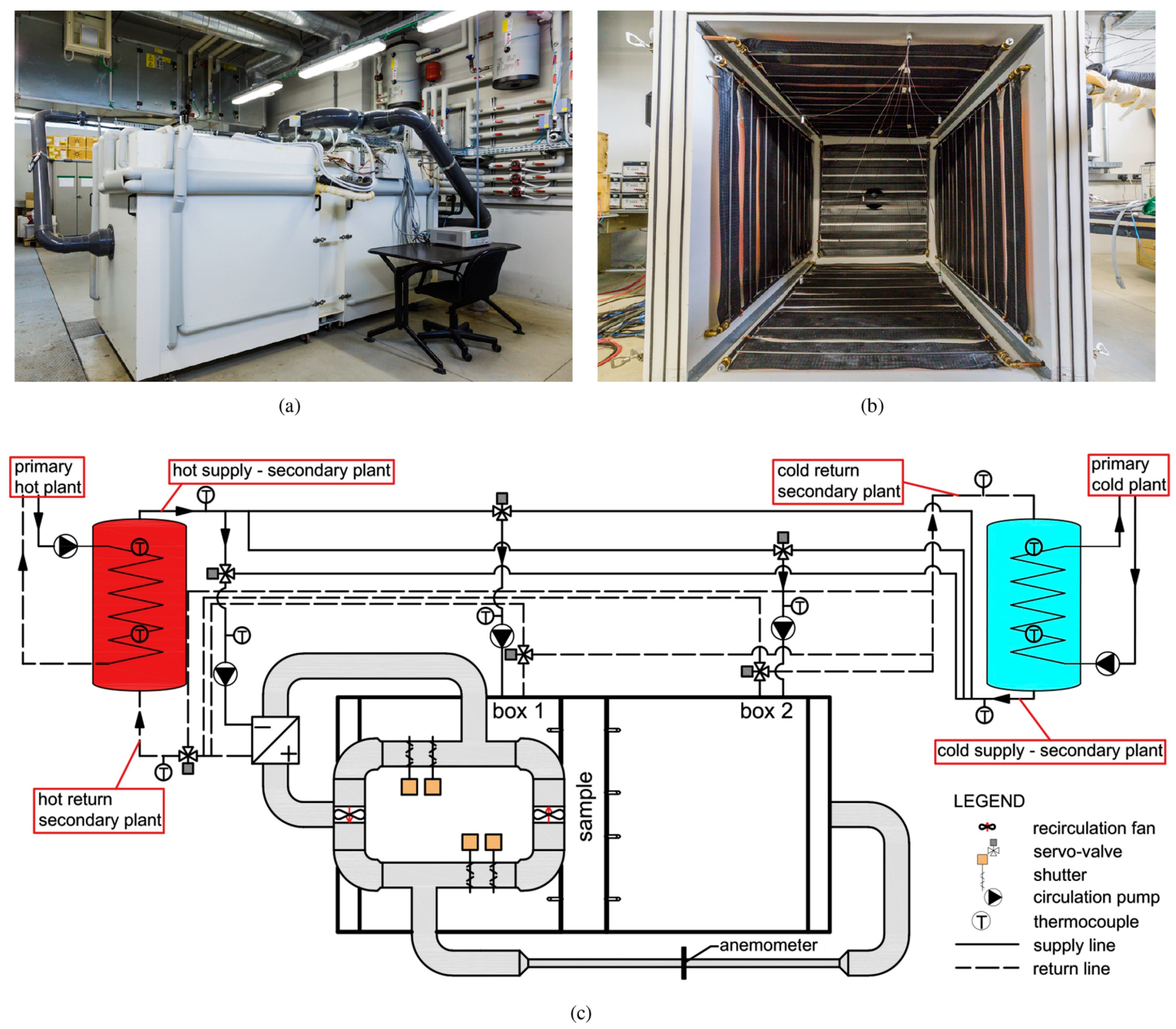 Buildings 14 00042 g006