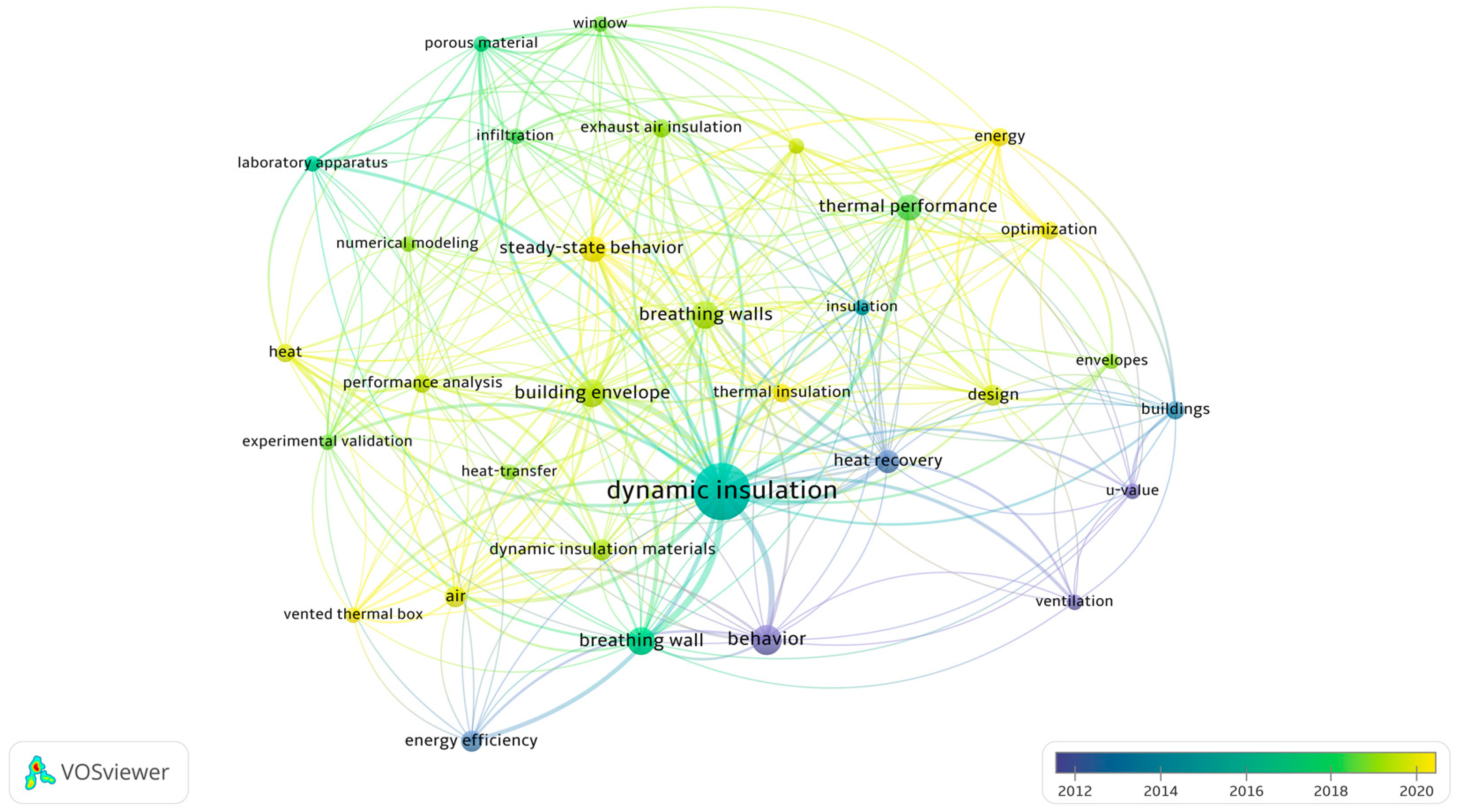 Buildings 14 00042 g010