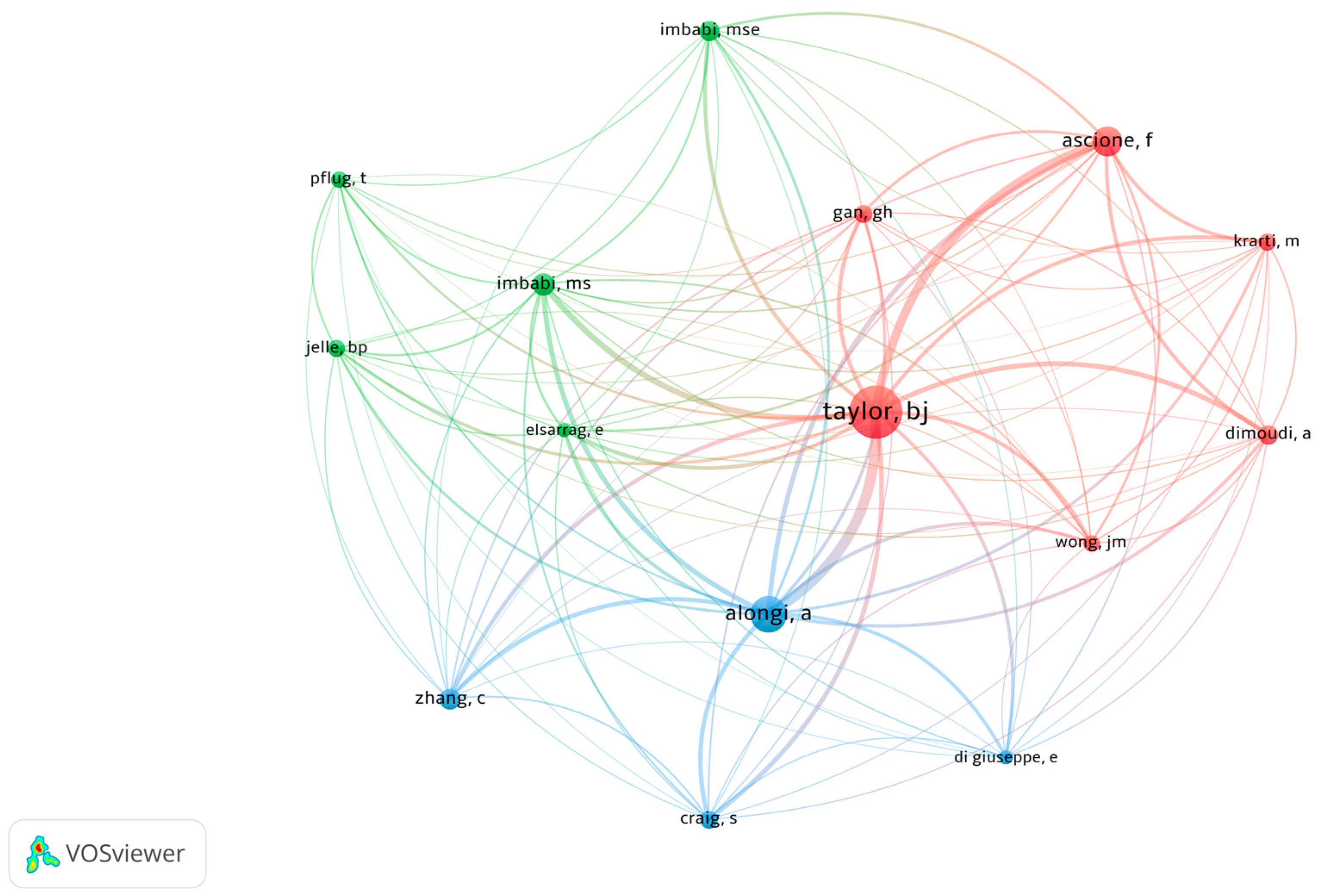 Buildings 14 00042 g011