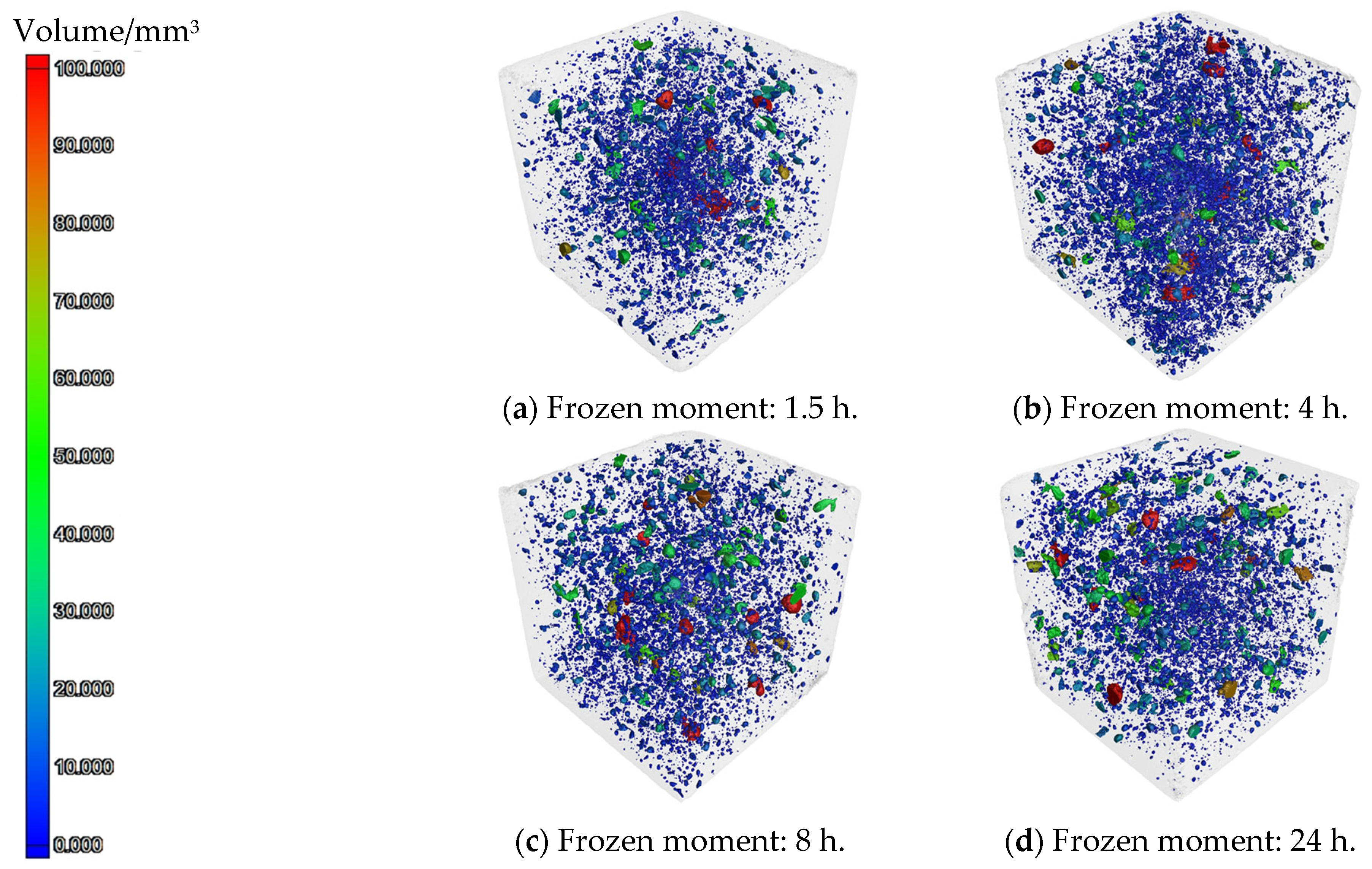 Buildings 14 00047 g004