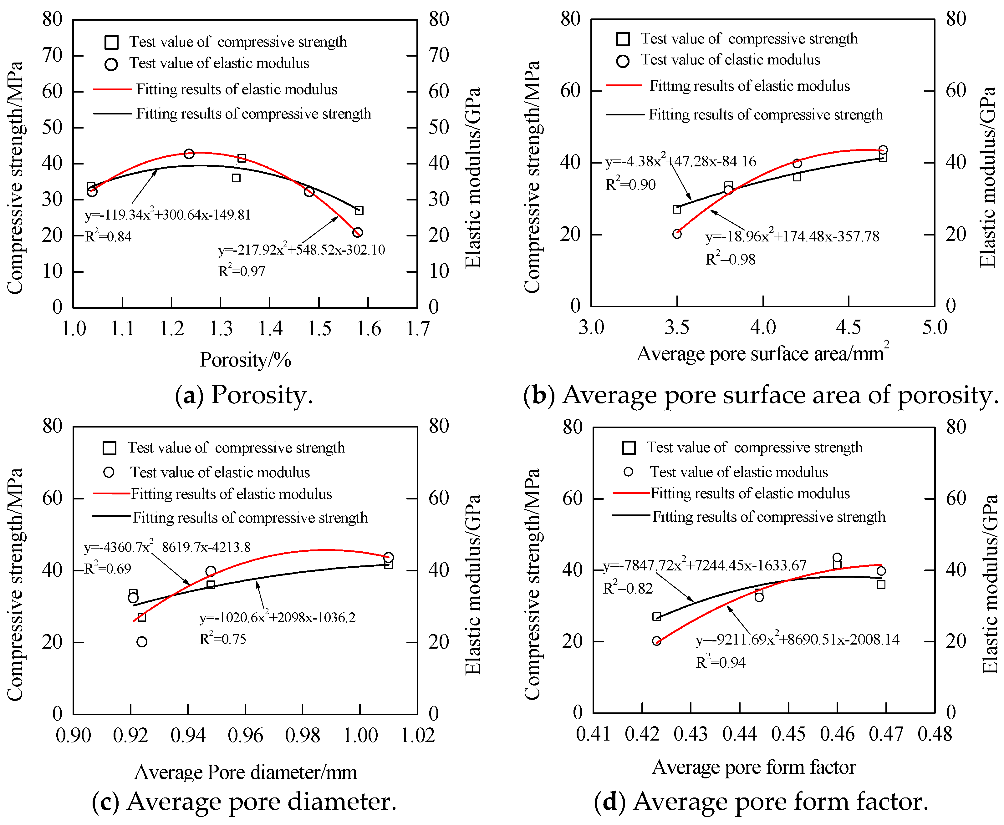 Buildings 14 00047 g007