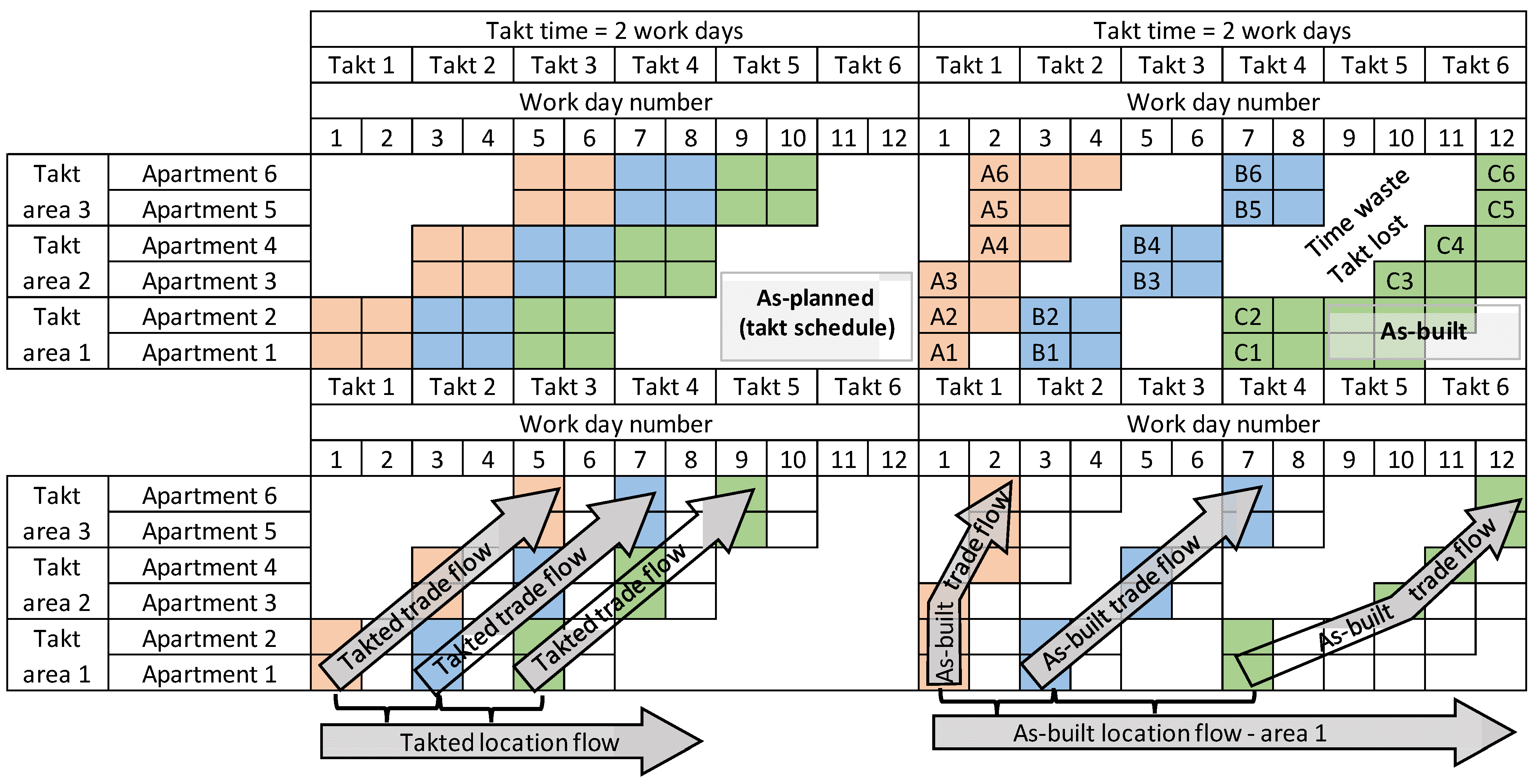 Buildings 14 00050 g002