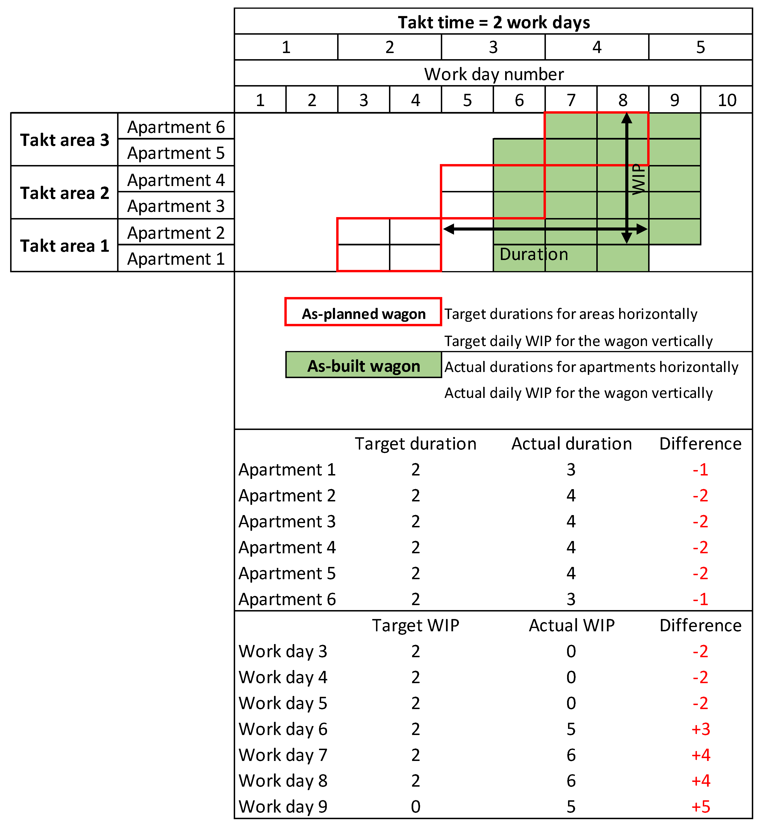 Buildings 14 00050 g003