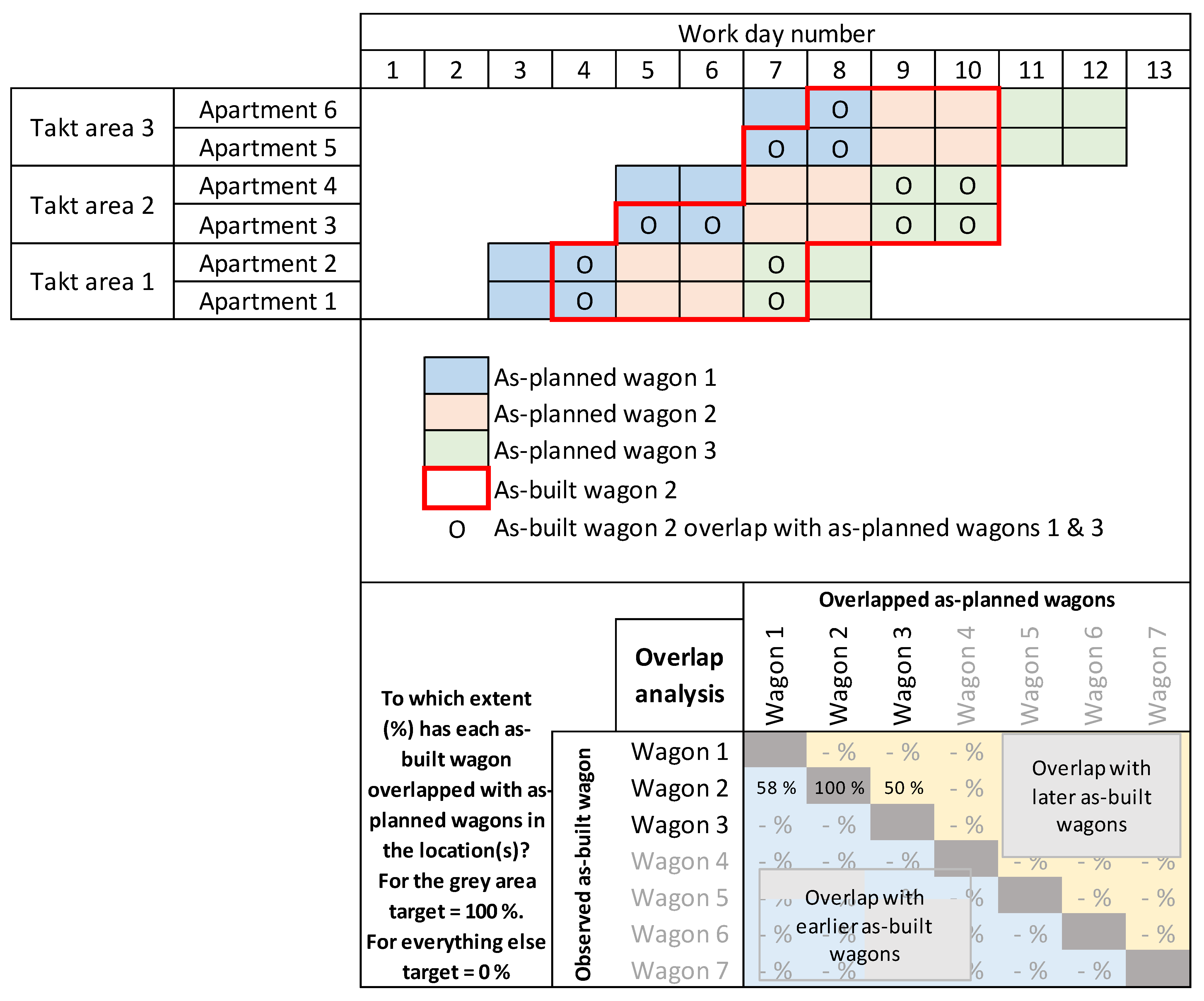 Buildings 14 00050 g004
