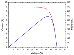 Buildings 14 00053 i008 Buildings 14 00053 i008
