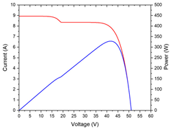 Buildings 14 00053 i009 Buildings 14 00053 i009