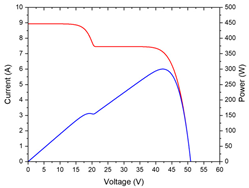 Buildings 14 00053 i010 Buildings 14 00053 i010