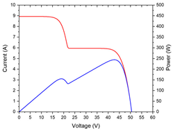 Buildings 14 00053 i011 Buildings 14 00053 i011