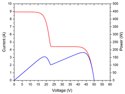 Buildings 14 00053 i012 Buildings 14 00053 i012