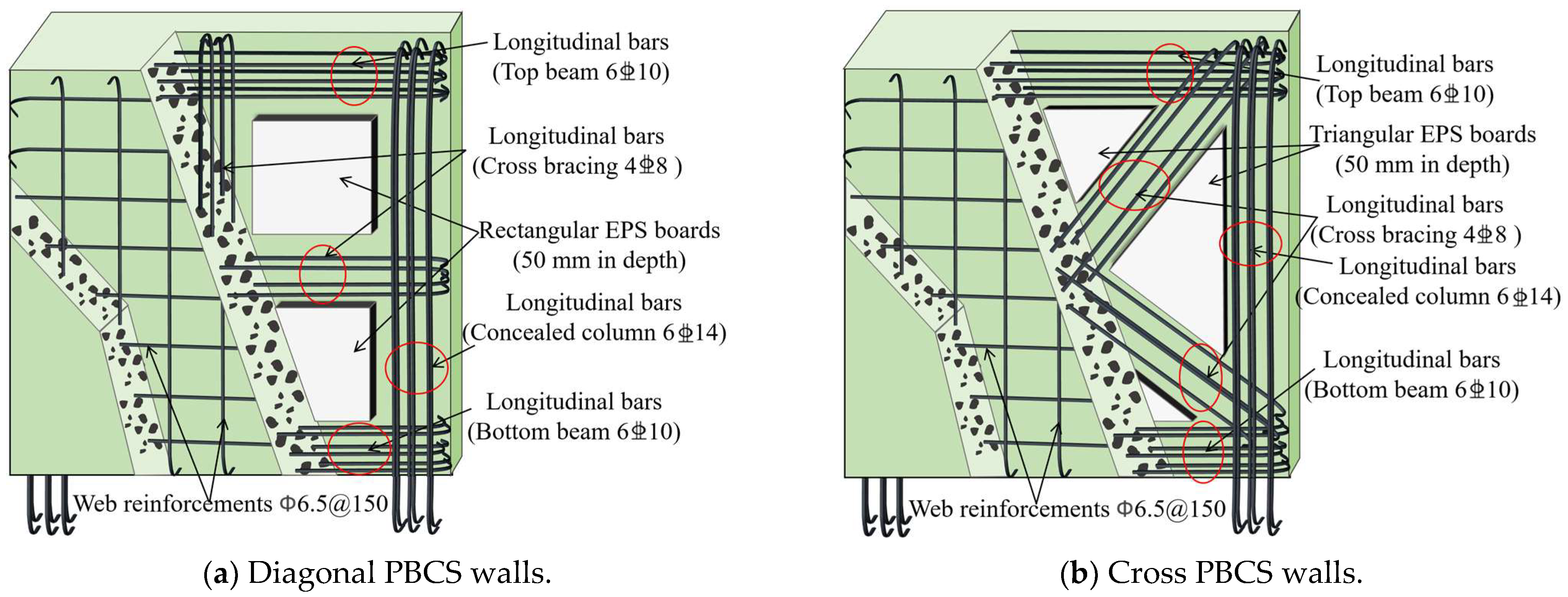 Buildings 14 00055 g002