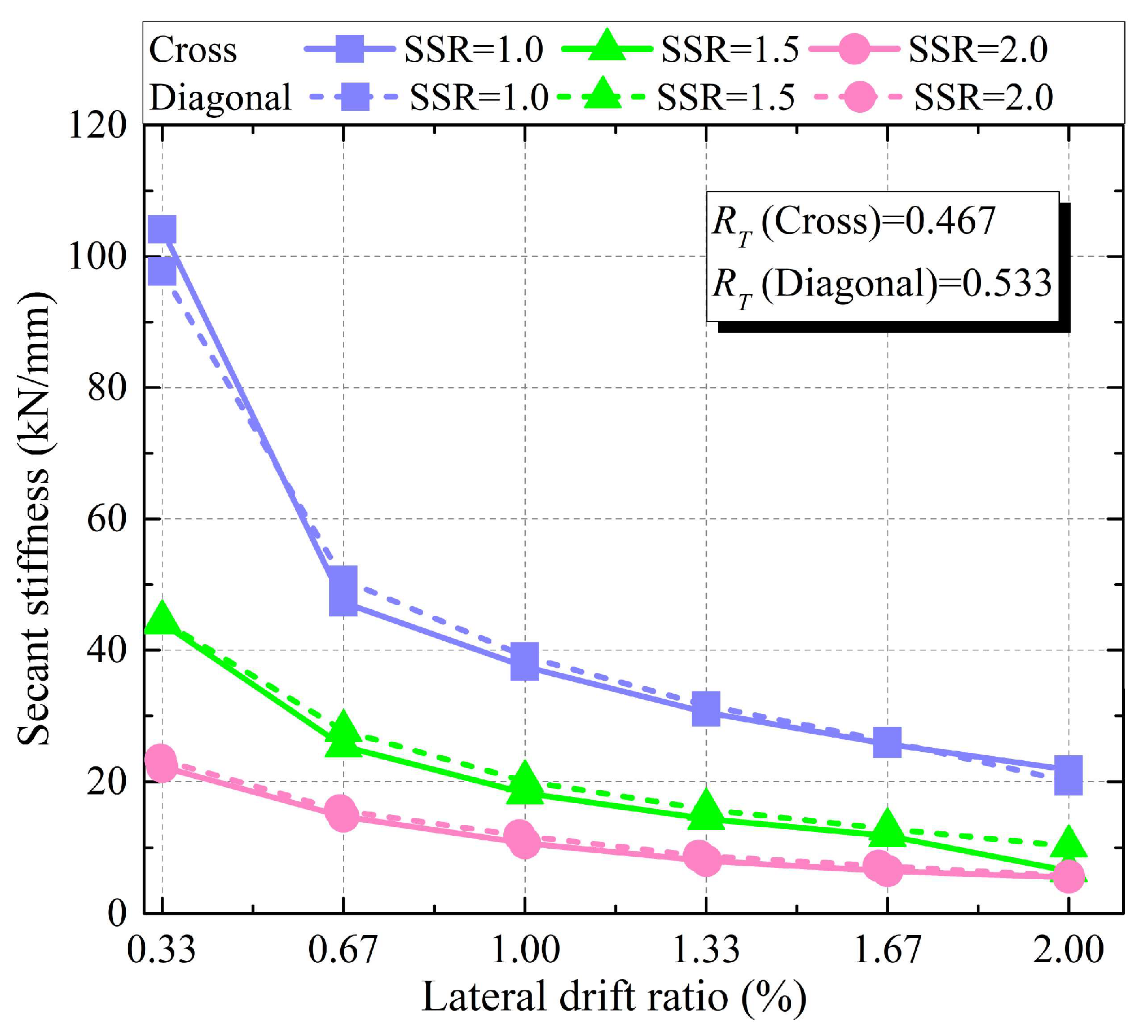 Buildings 14 00055 g010