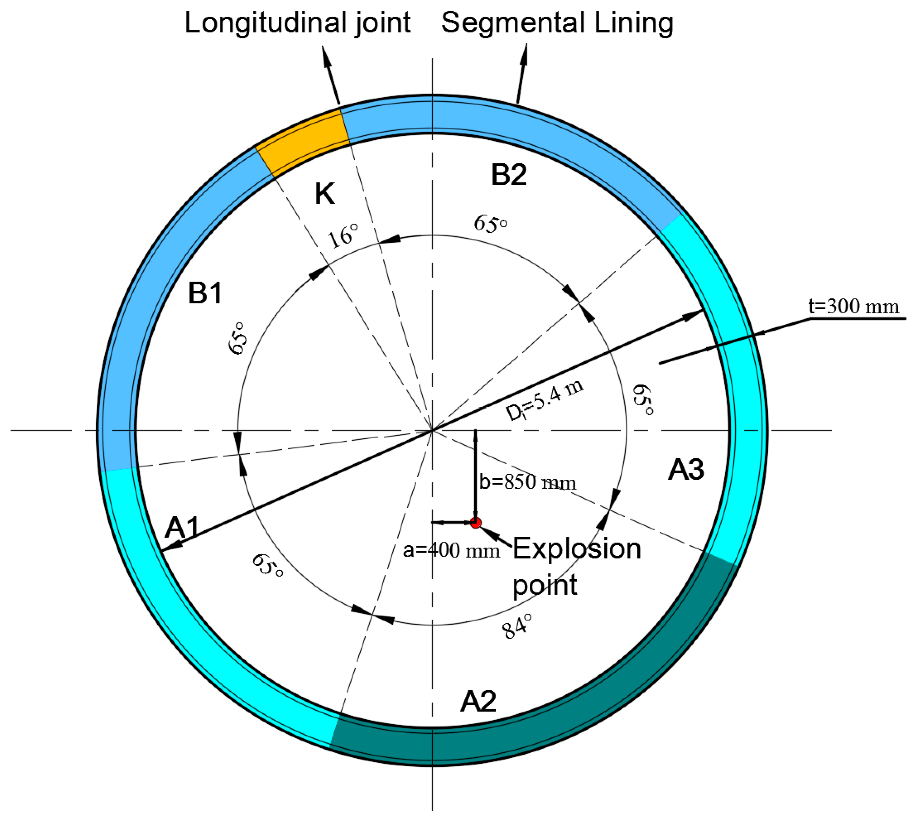 Buildings 14 00056 g002