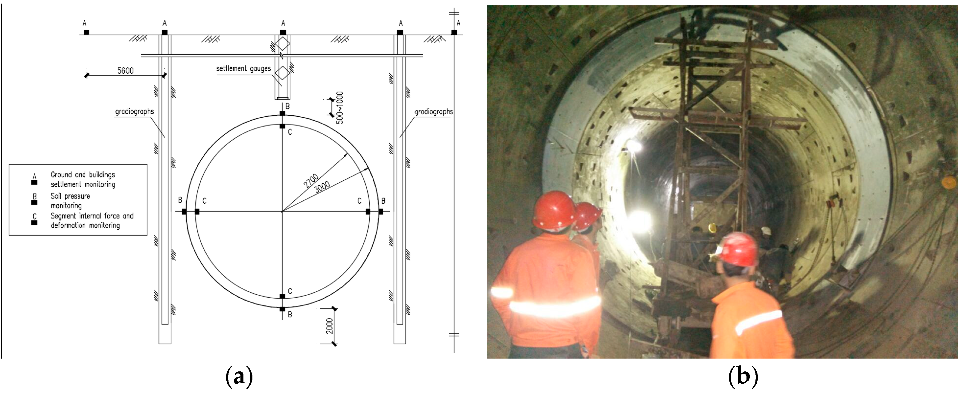 Buildings 14 00056 g008