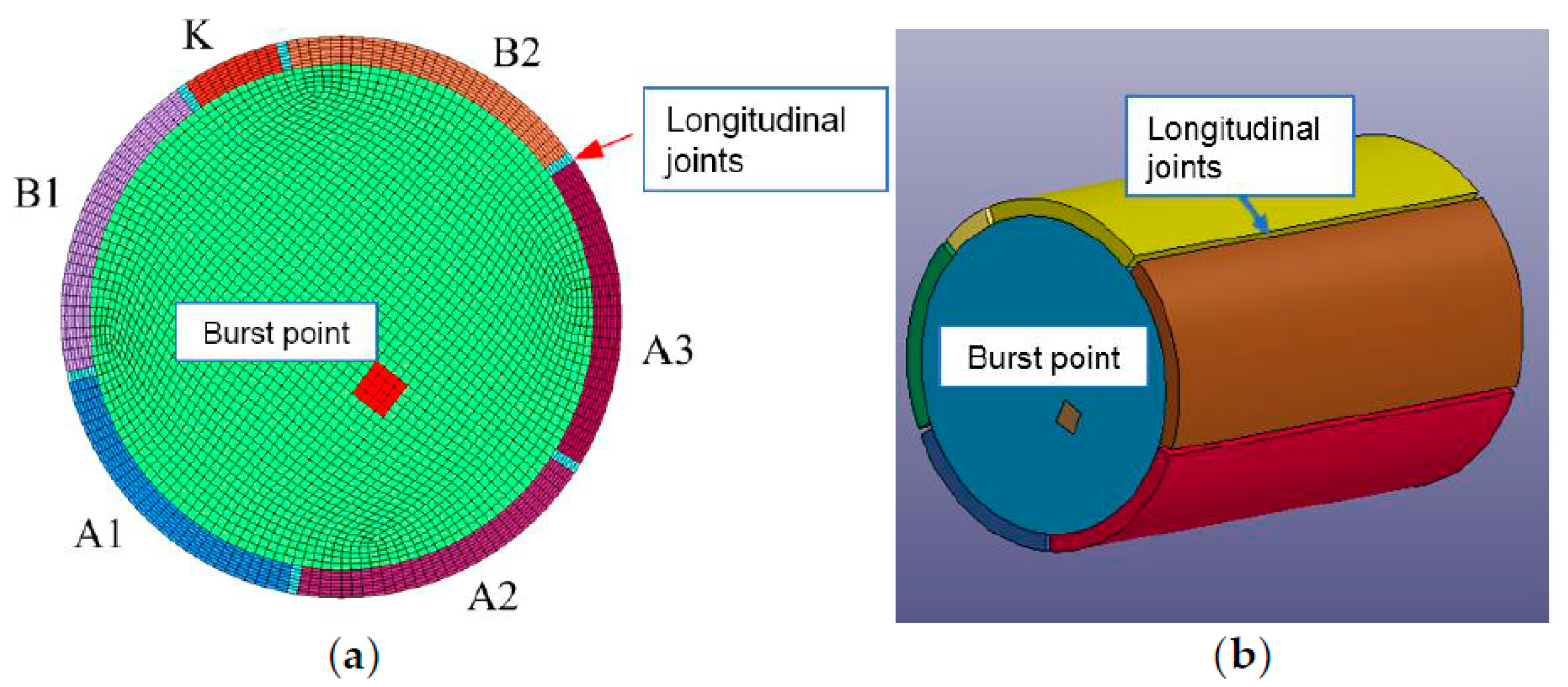 Buildings 14 00056 g010