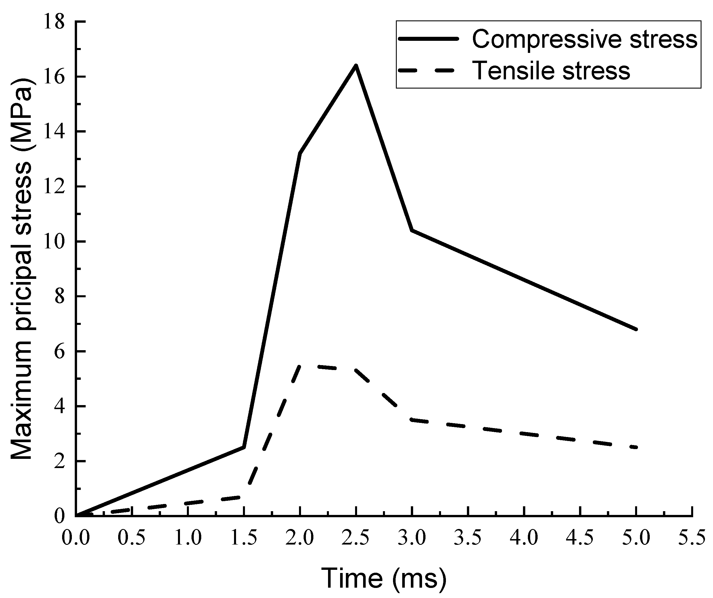 Buildings 14 00056 g012