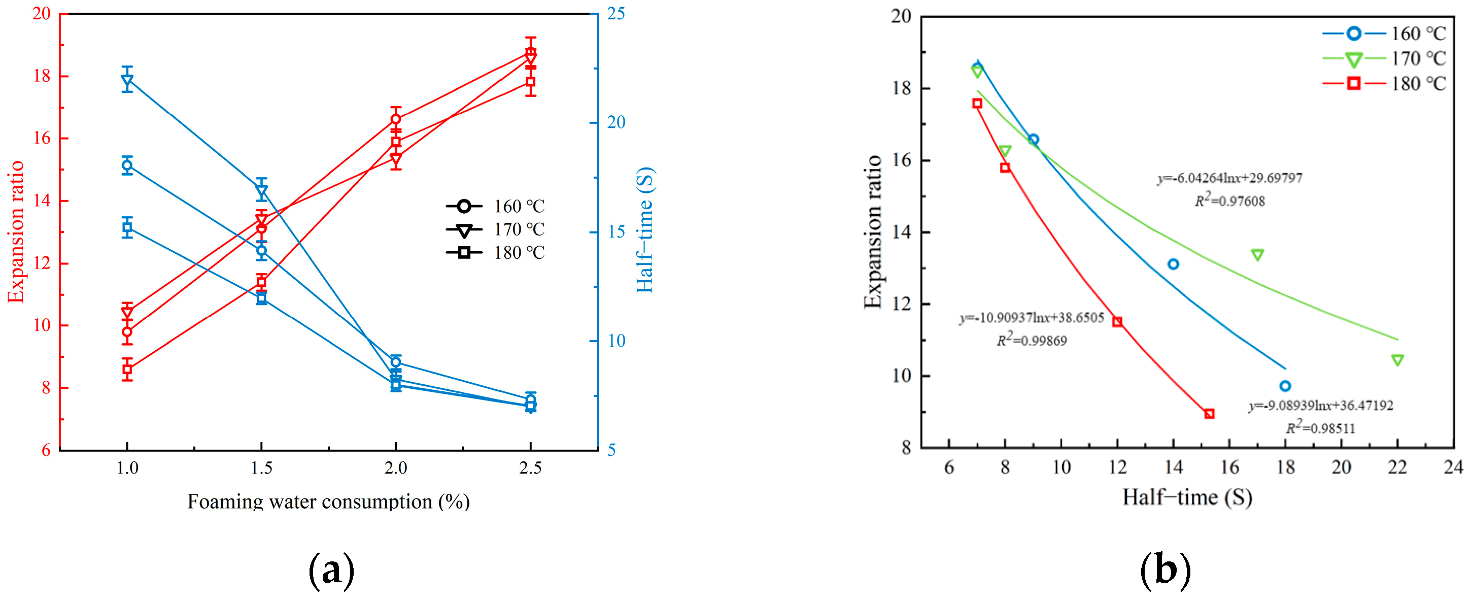 Buildings 14 00058 g003