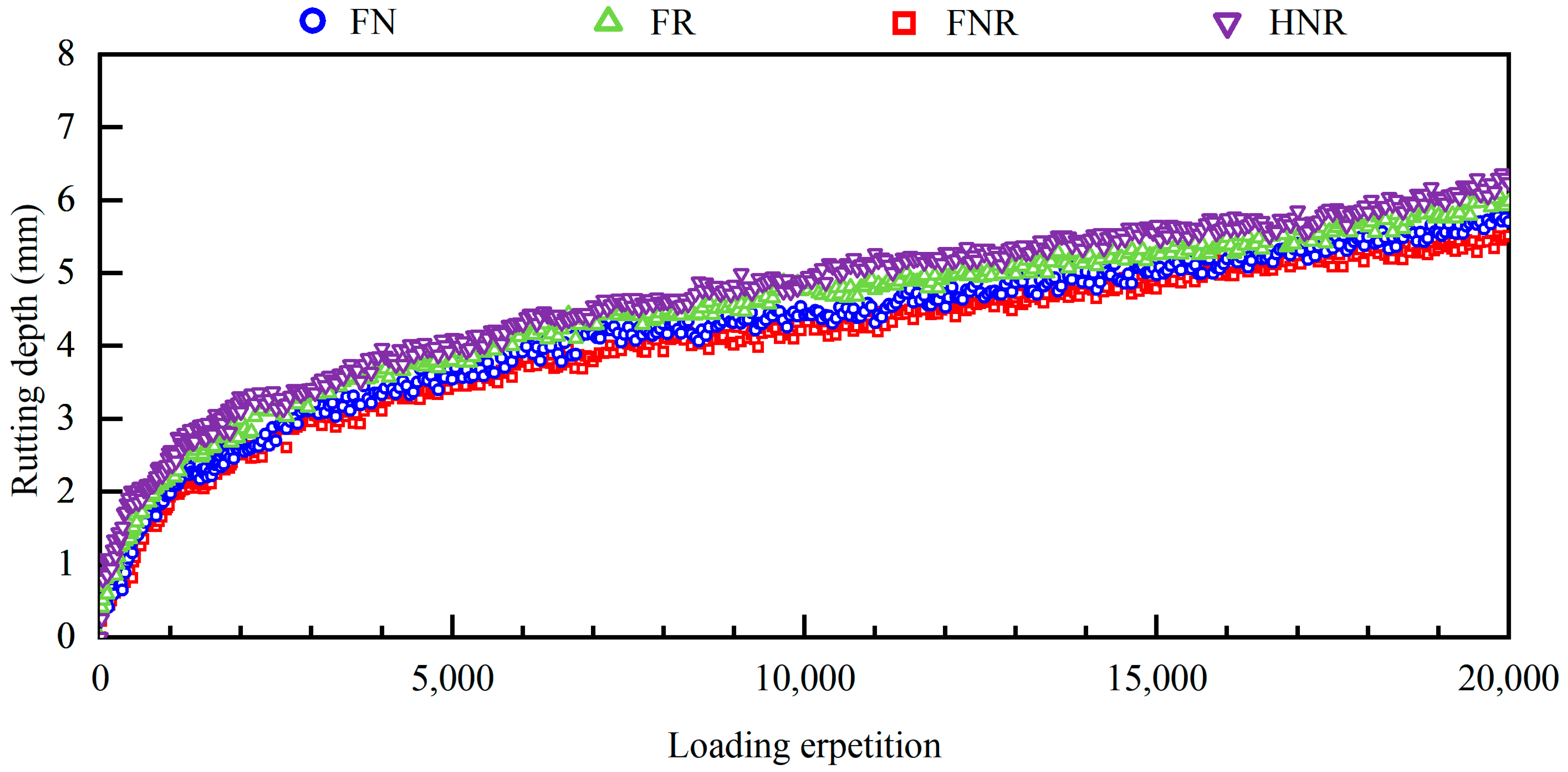 Buildings 14 00058 g005