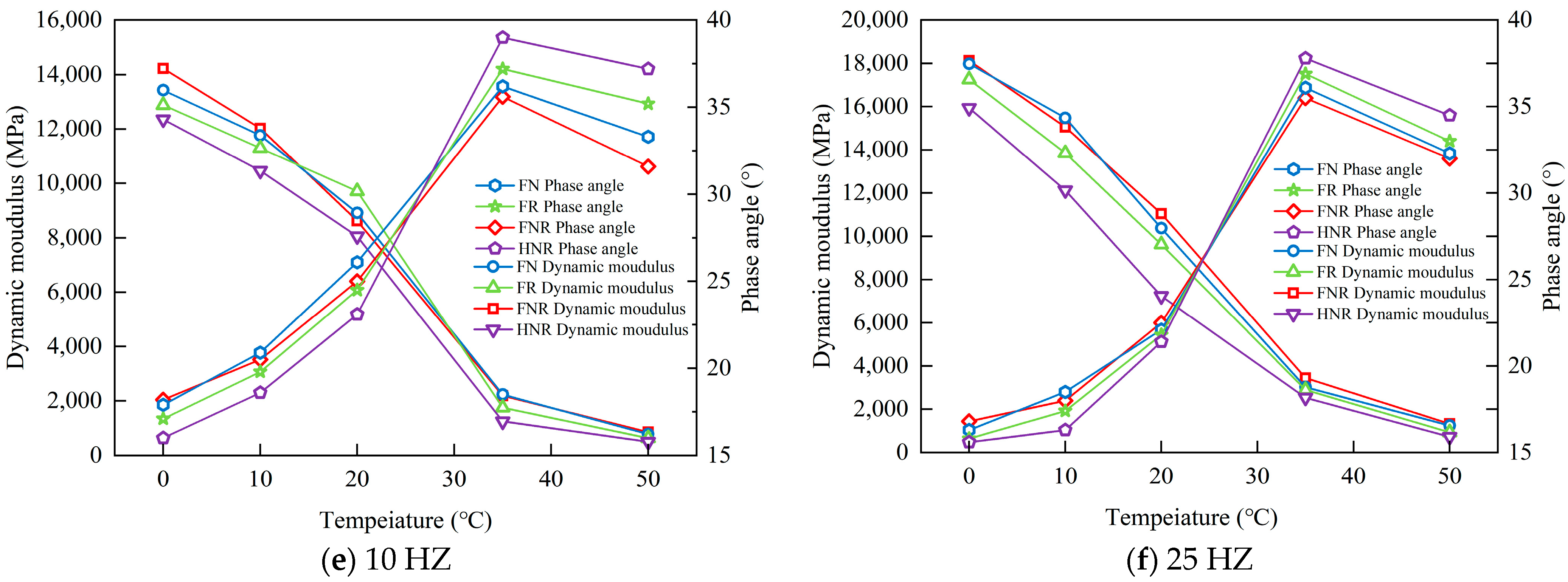 Buildings 14 00058 g006b