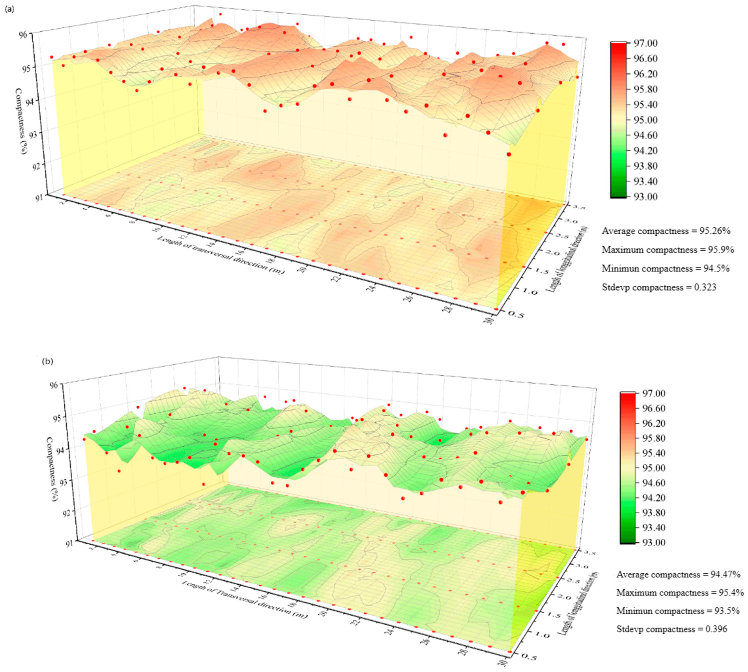 Buildings 14 00058 g011
