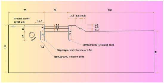 Buildings 14 00060 g0a1