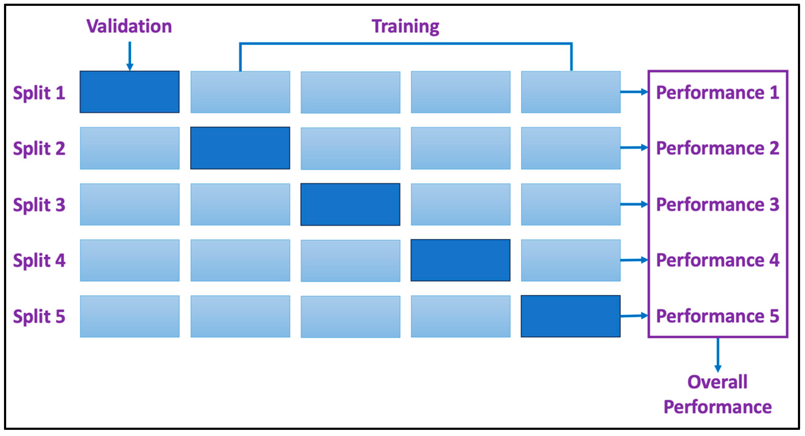 Buildings 14 00062 g009