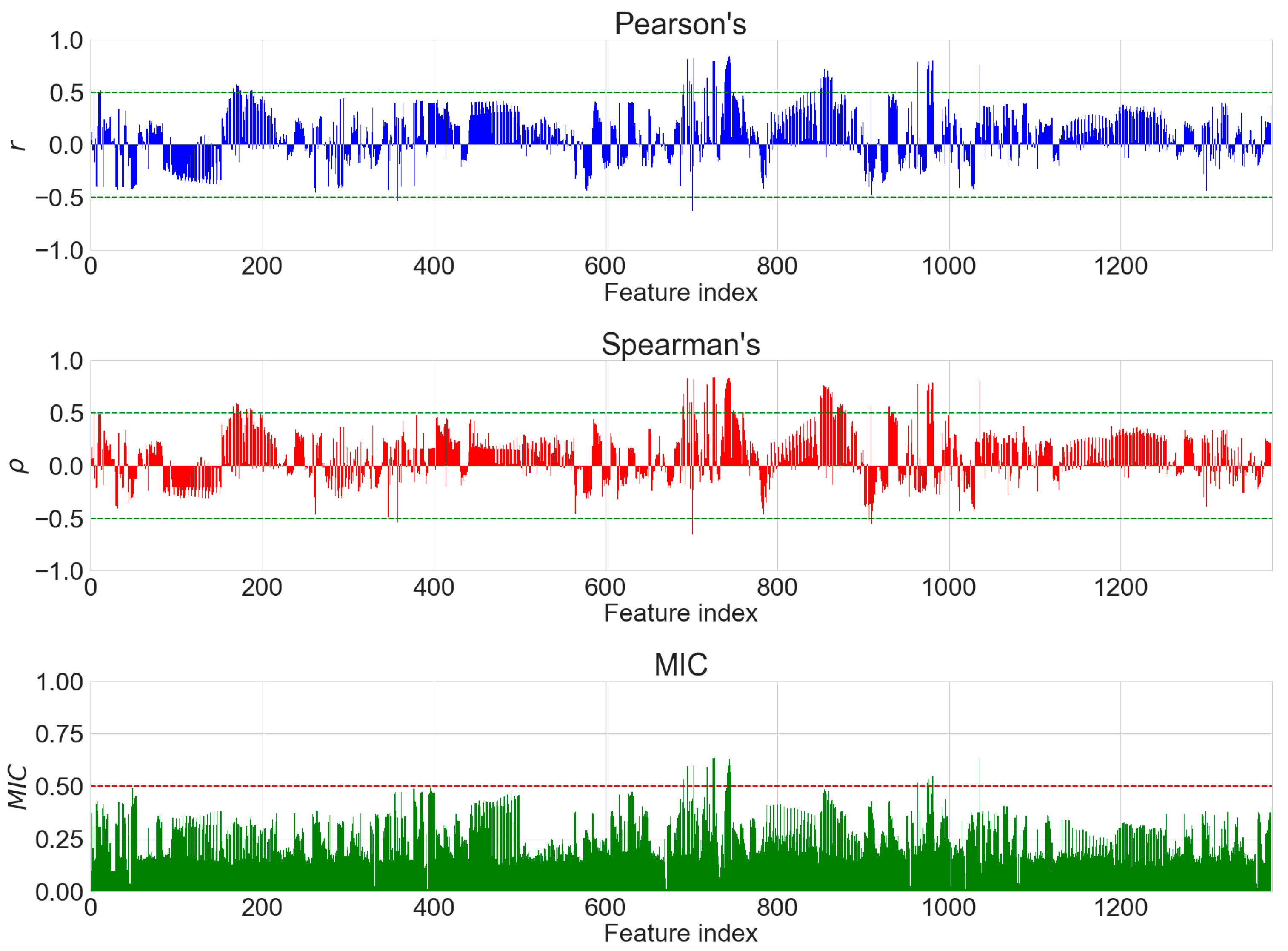 Buildings 14 00062 g011