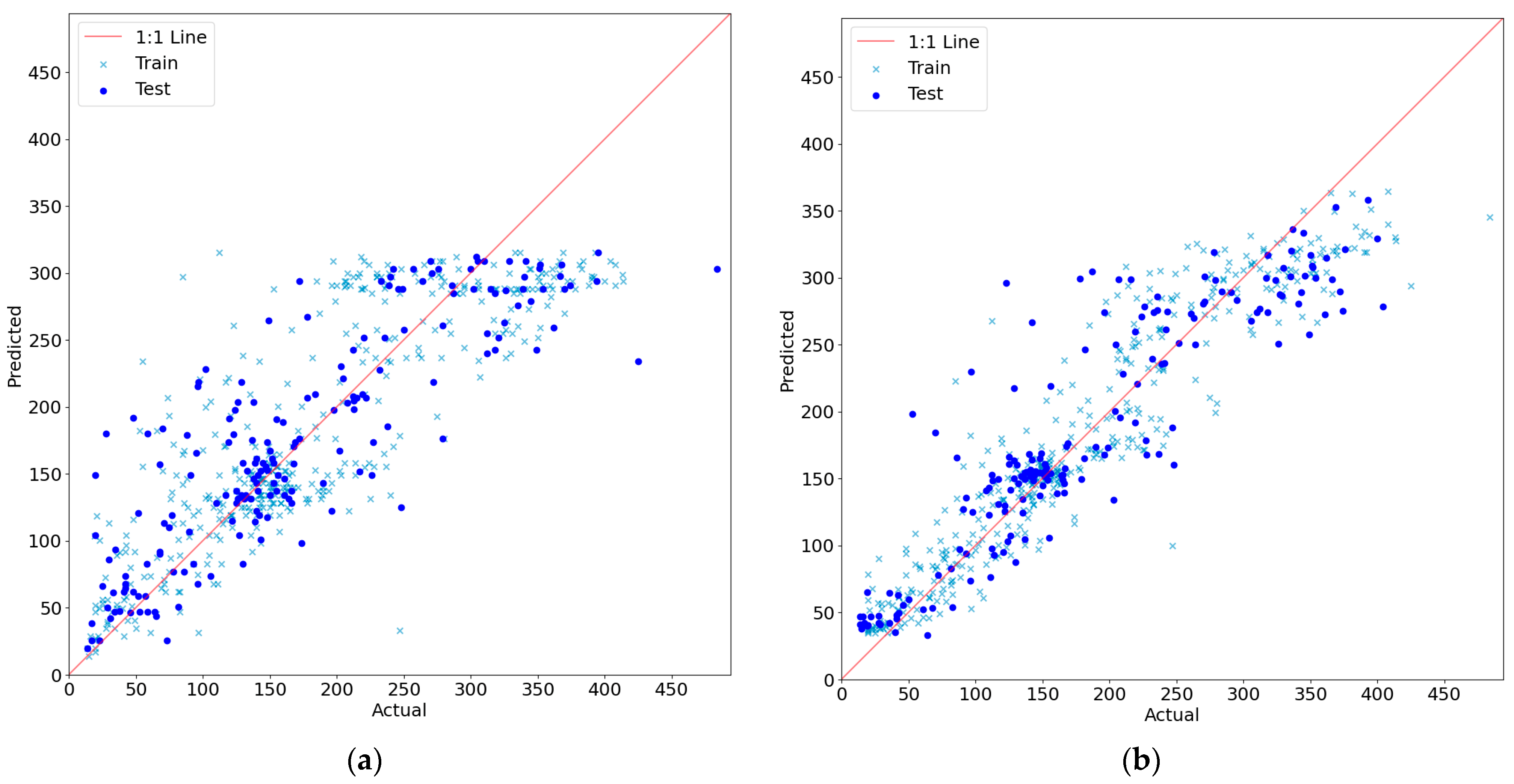 Buildings 14 00062 g014a