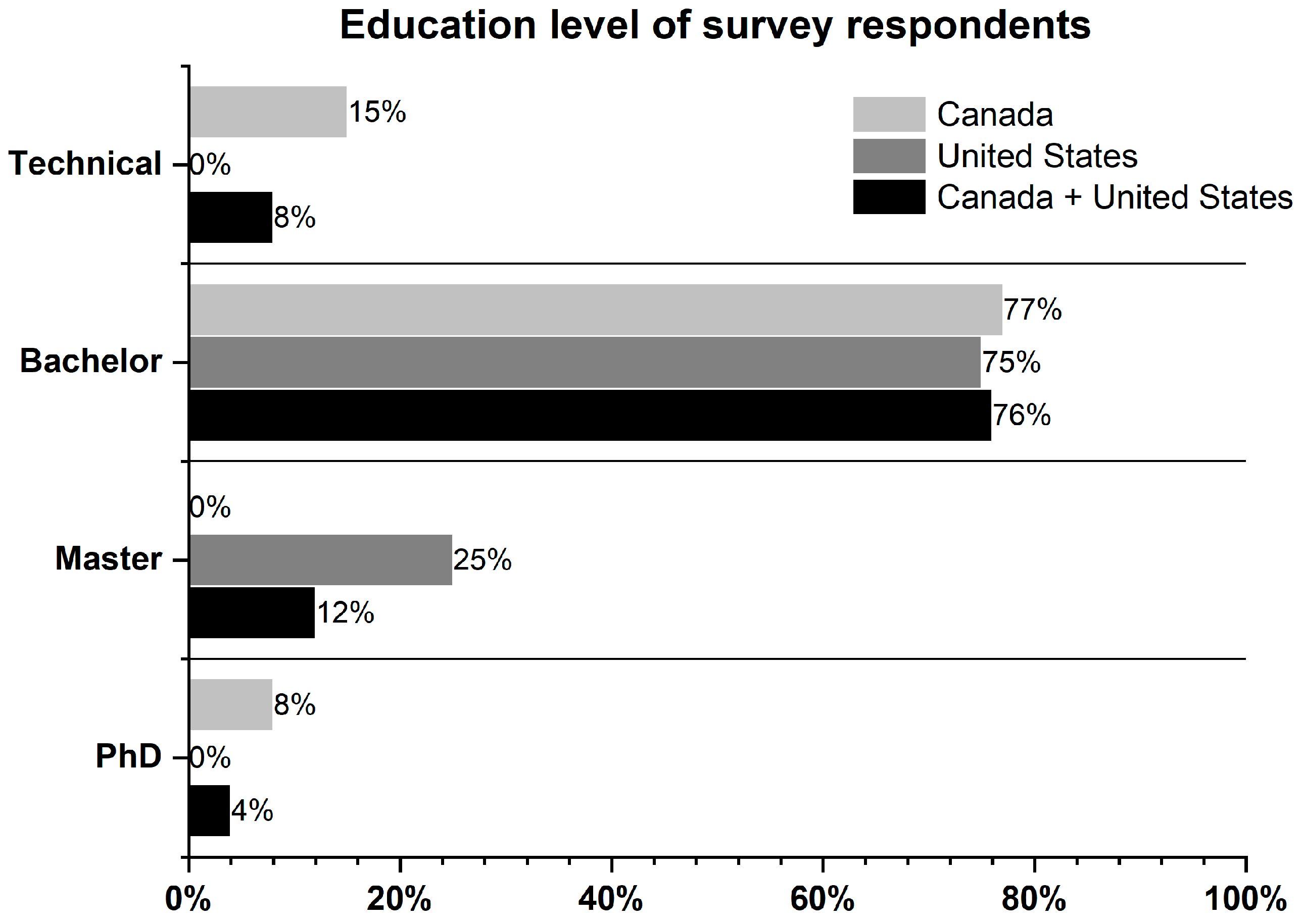 Buildings 14 00063 g001