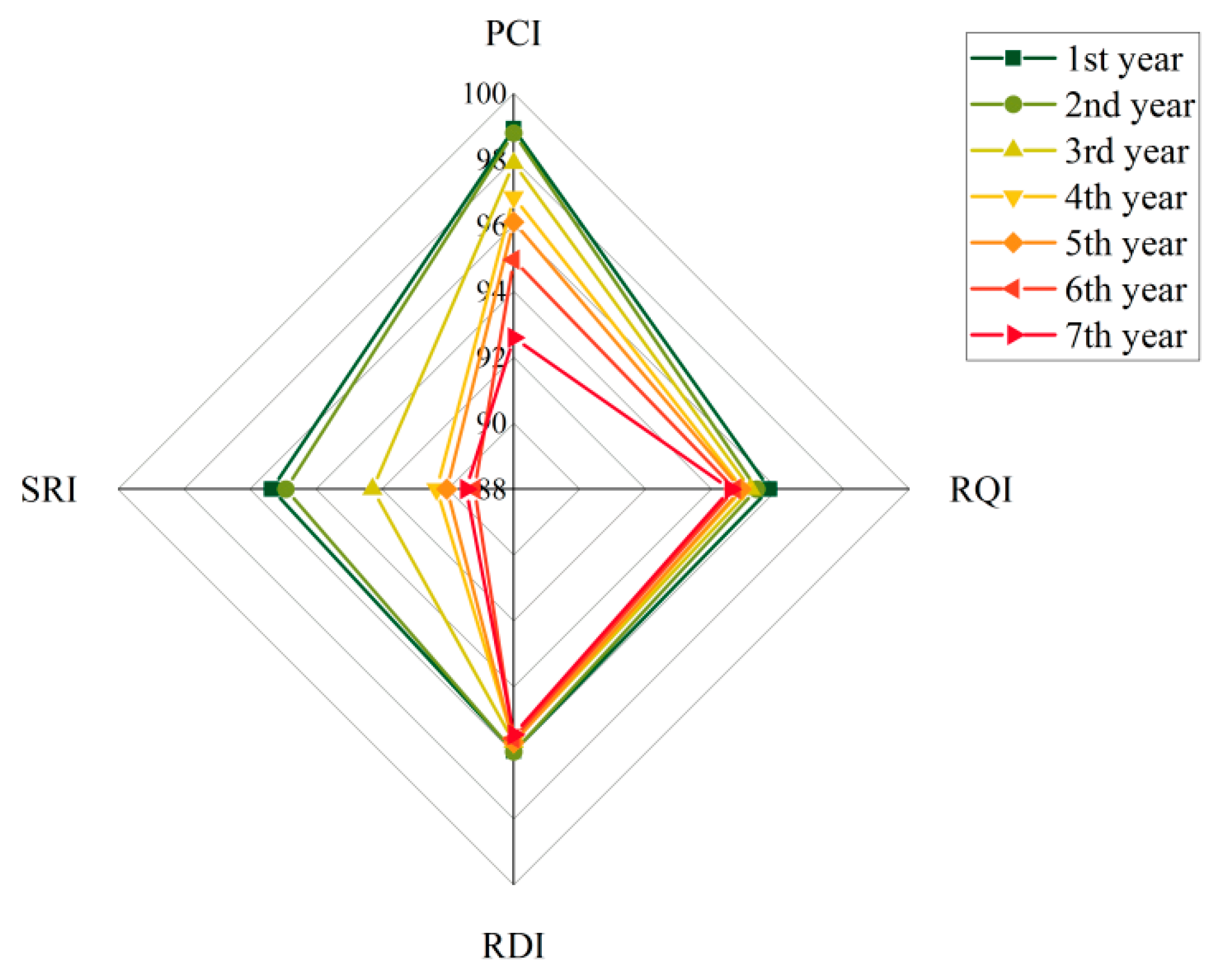 Buildings 14 00064 g009