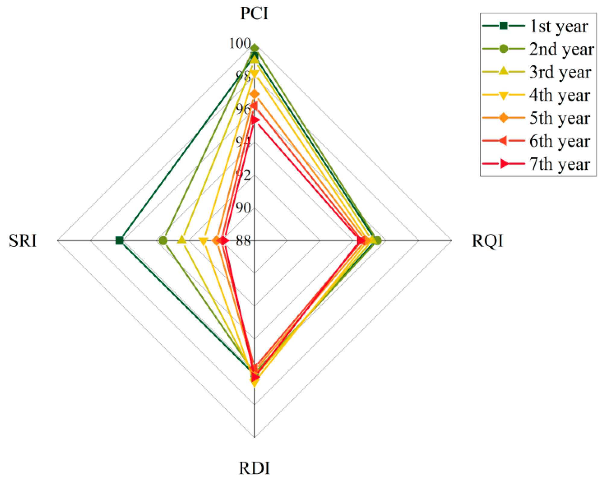 Buildings 14 00064 g011