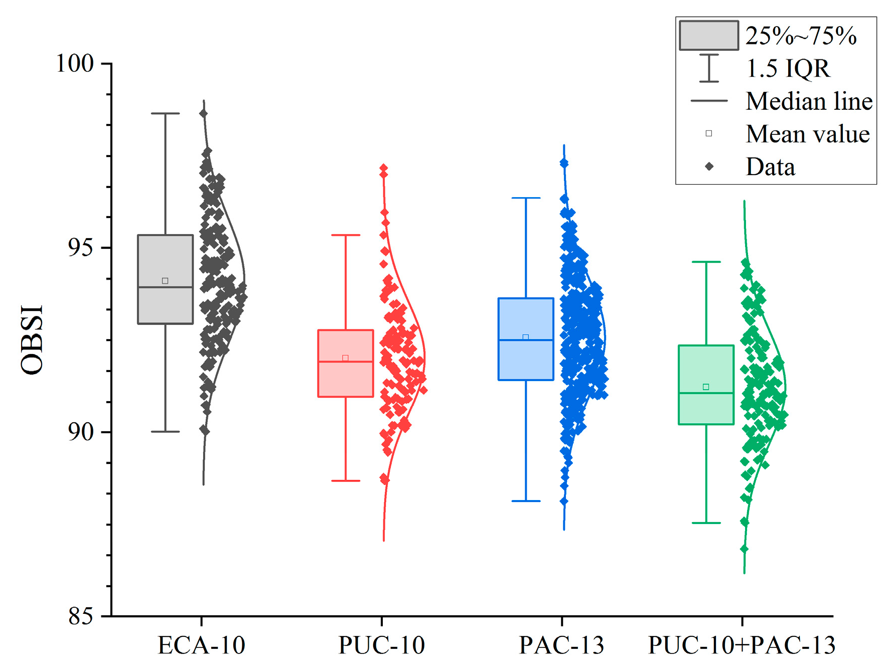 Buildings 14 00064 g014
