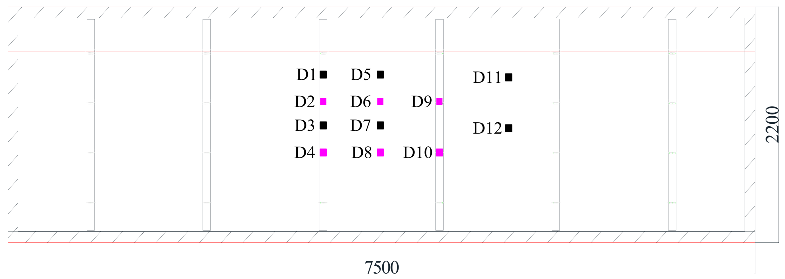 Buildings 14 00065 g007