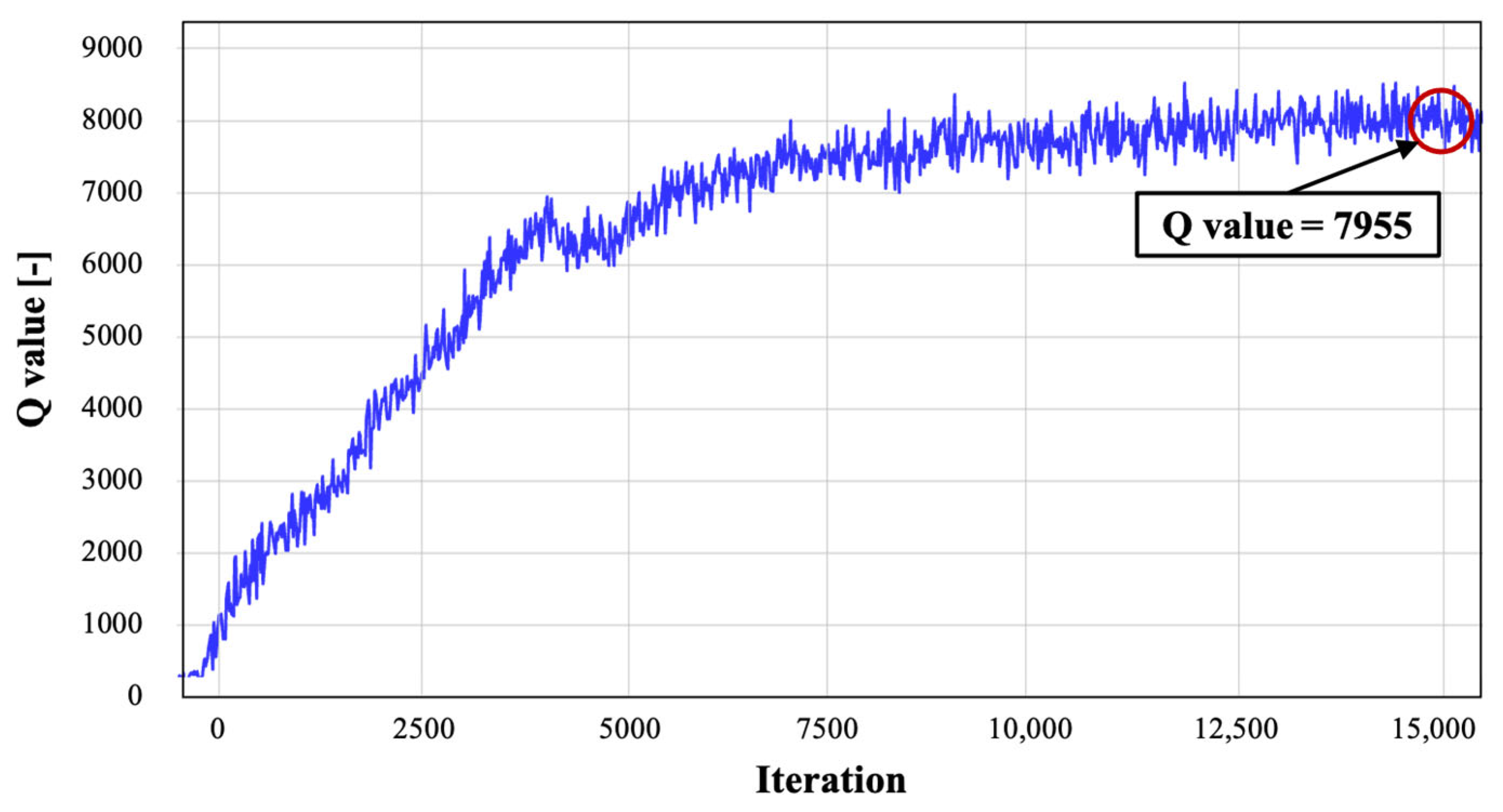 Buildings 14 00066 g008