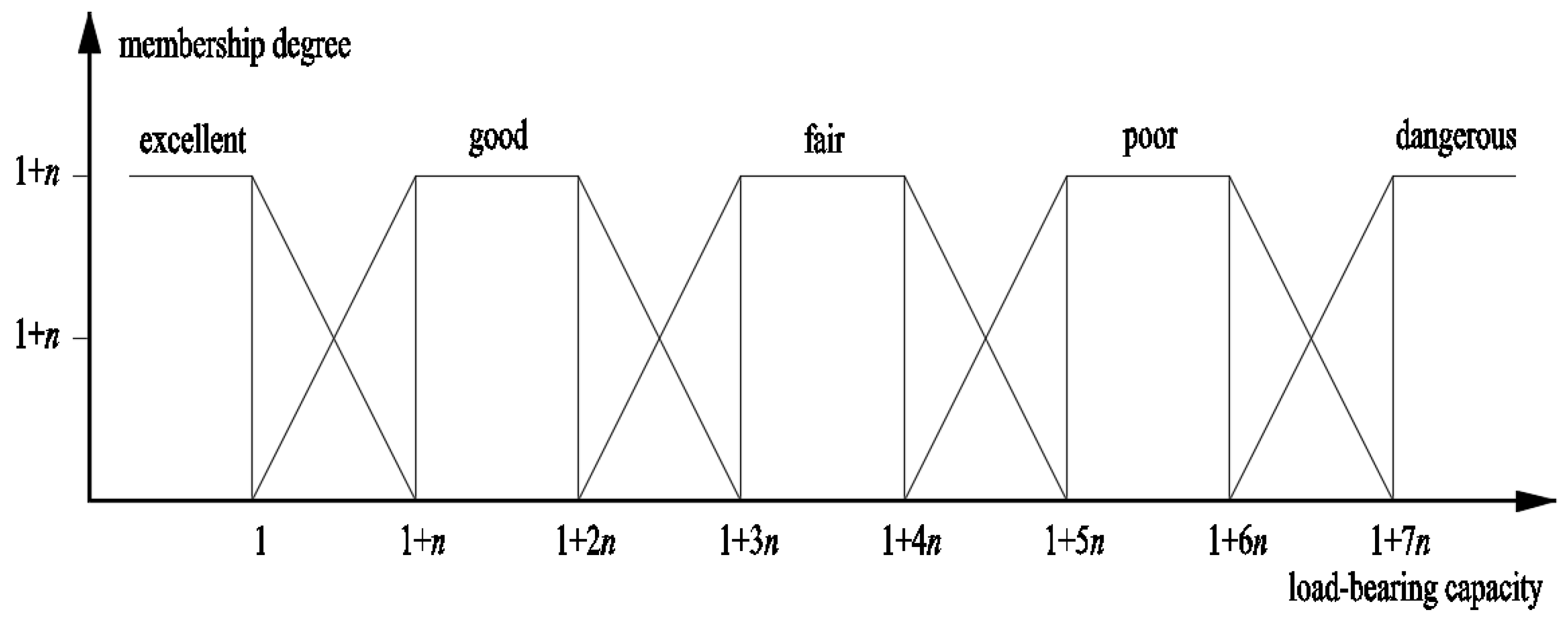 Buildings 14 00067 g003