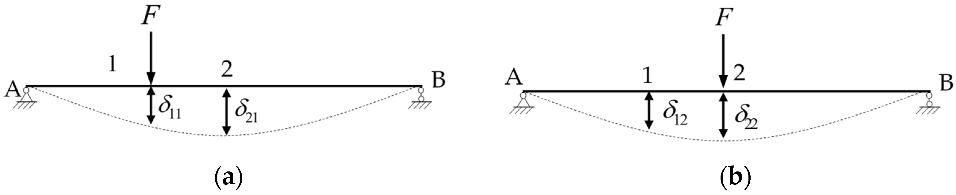 Buildings 14 00070 g001