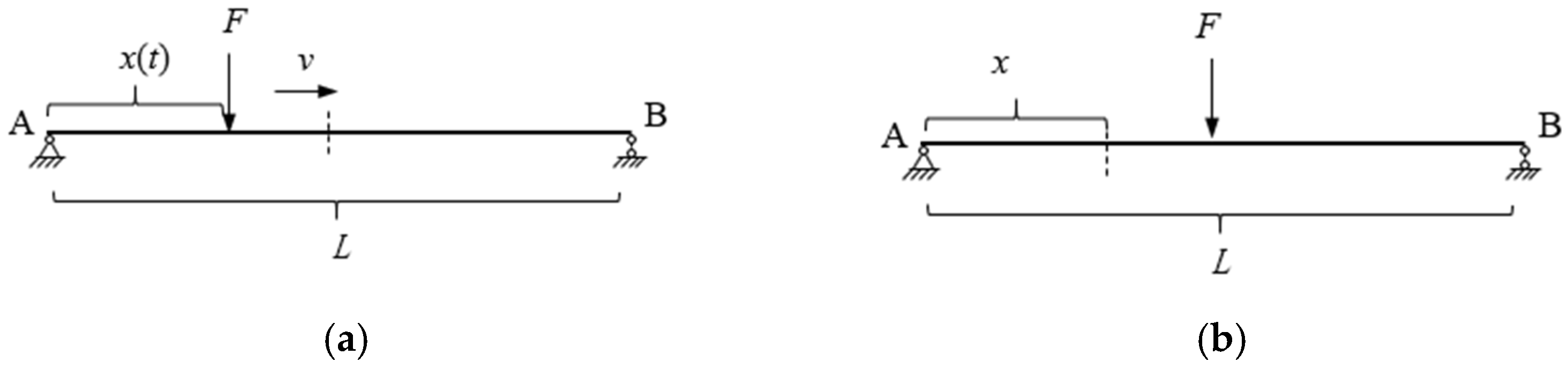 Buildings 14 00070 g002