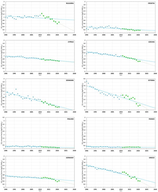 Buildings 14 00071 g0a1b